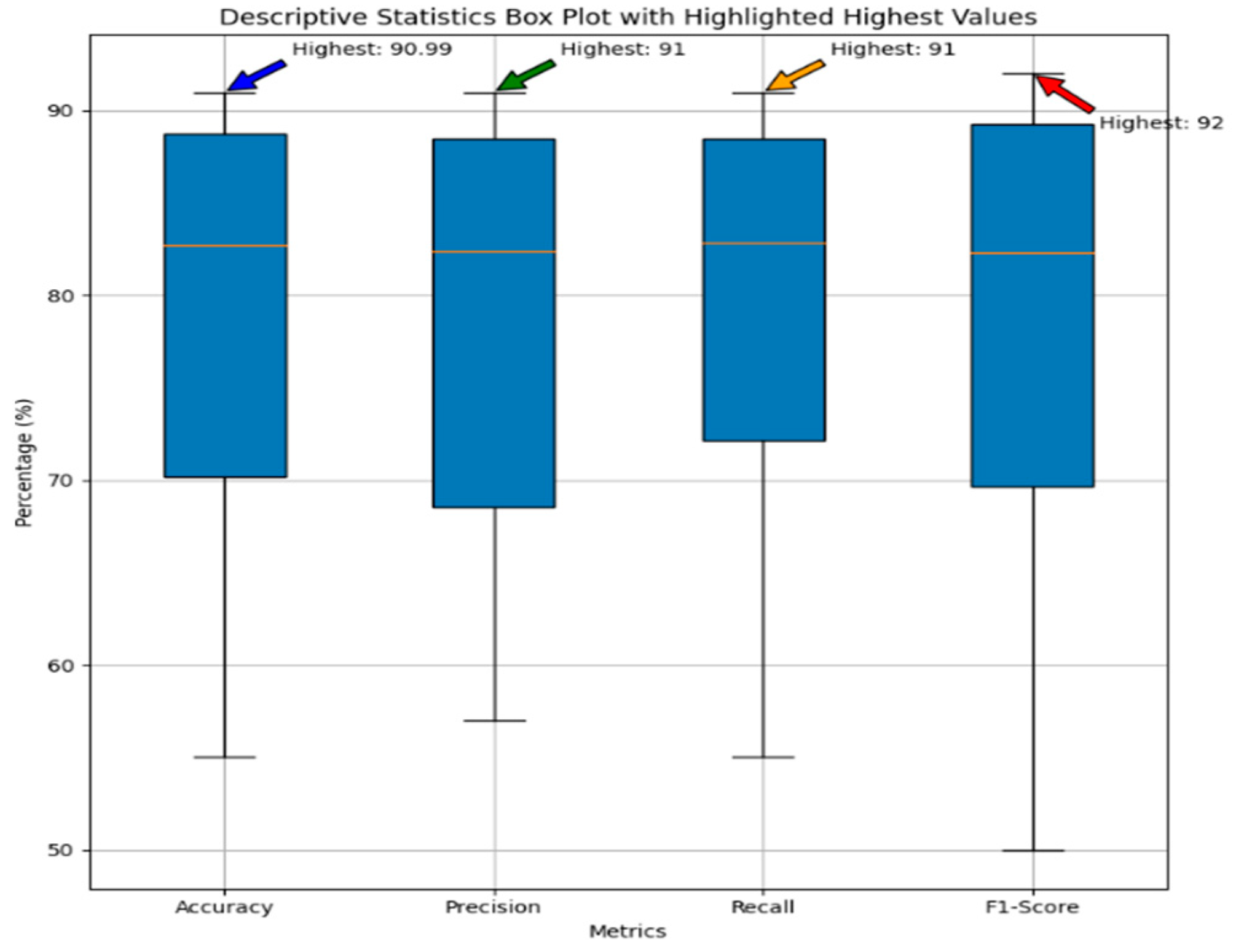 Engproc 82 00072 g011