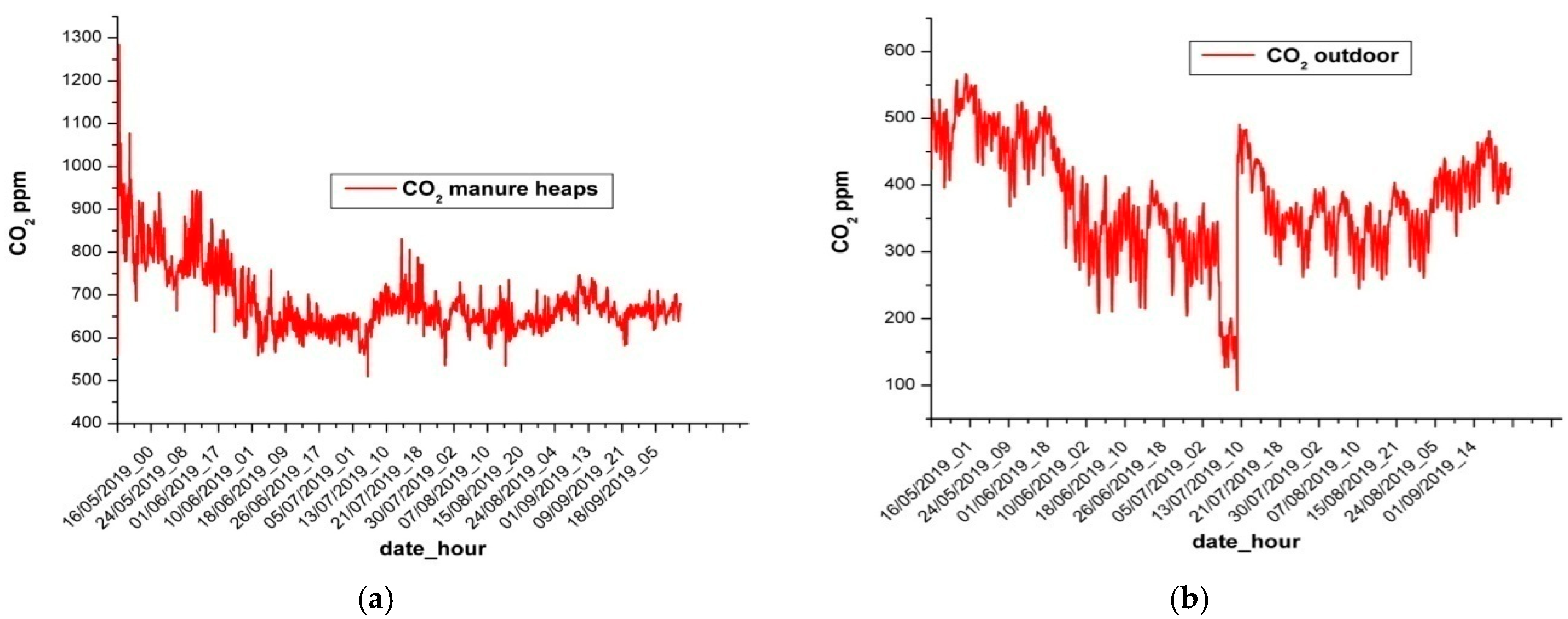 Engproc 82 00074 g003
