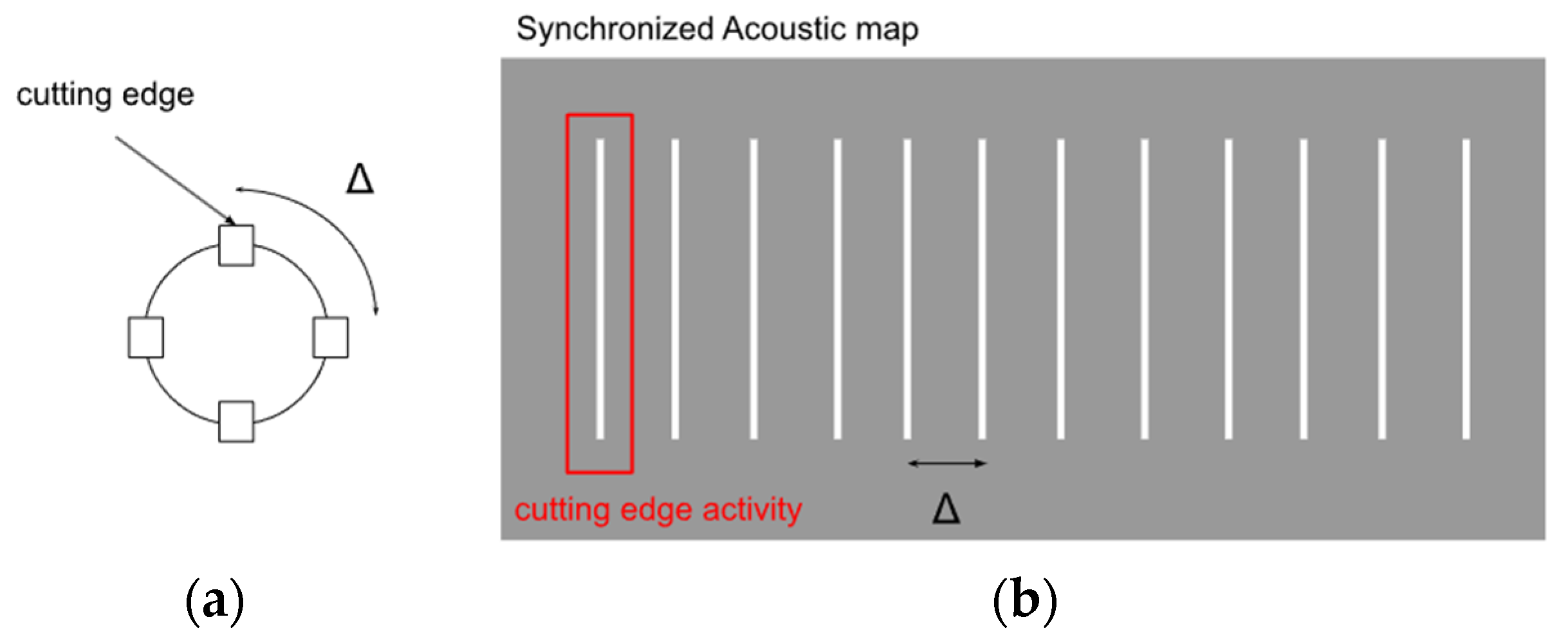 Engproc 82 00075 g003