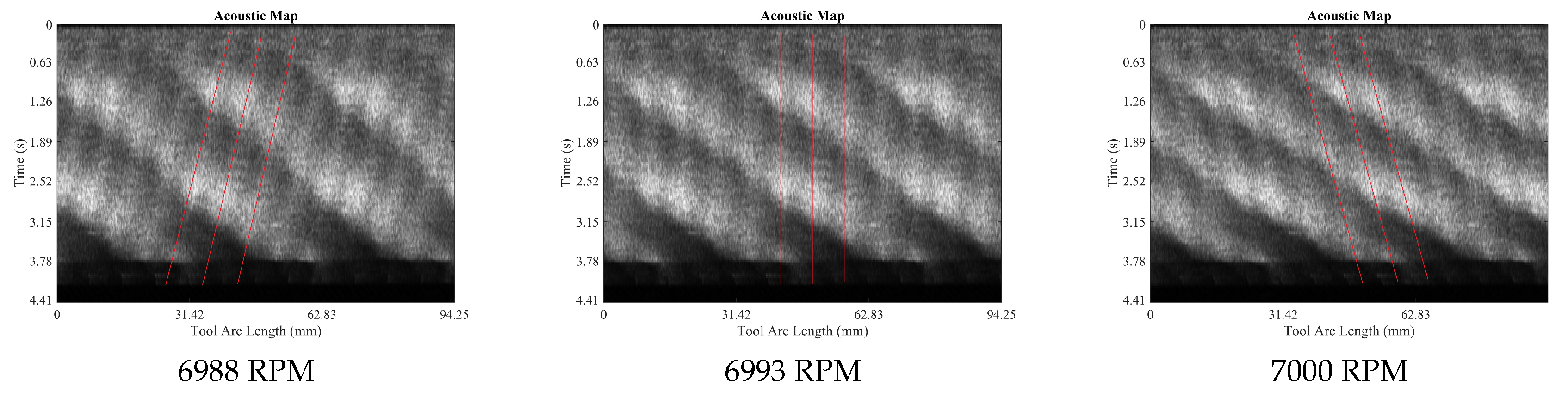 Engproc 82 00075 g004