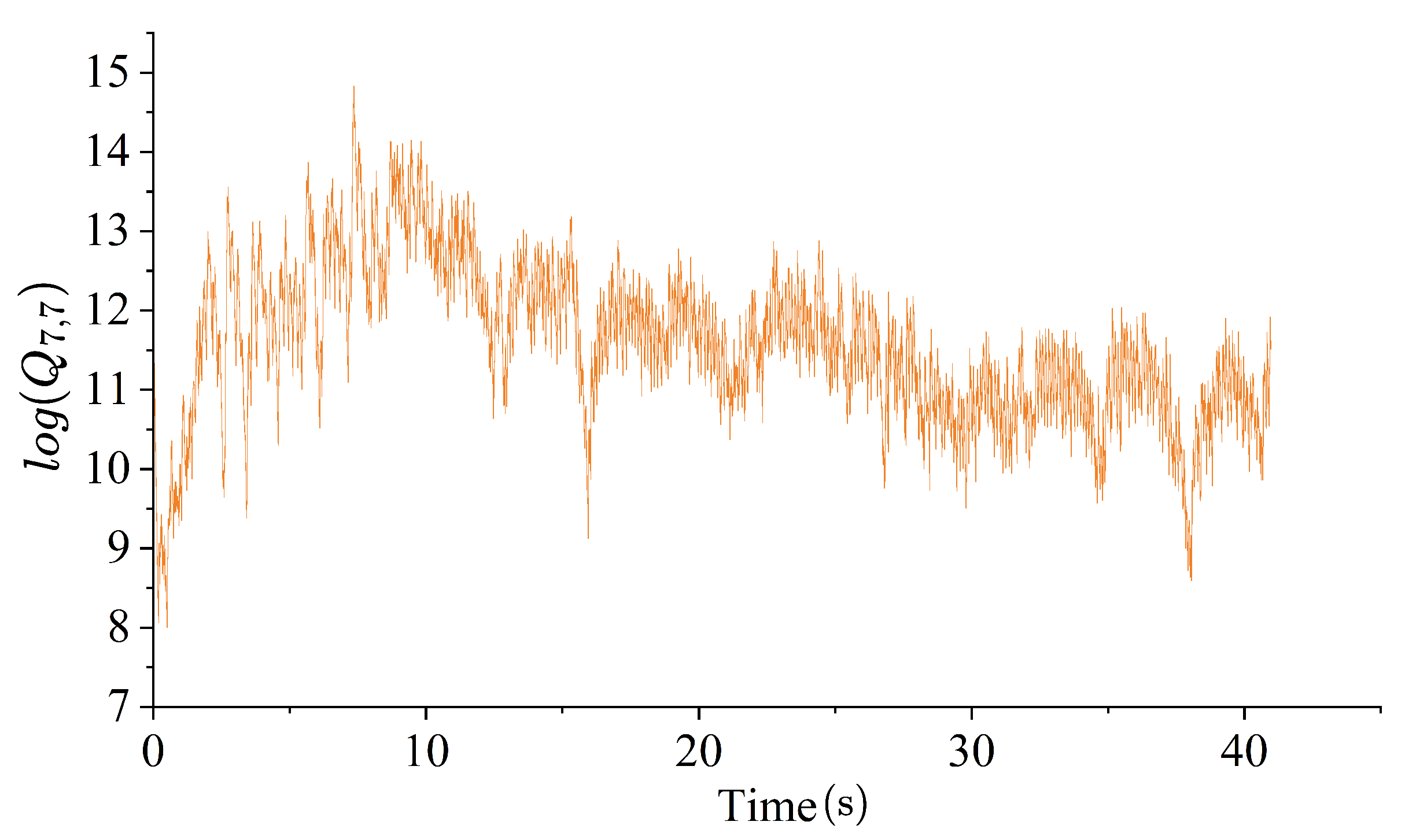 Engproc 82 00076 g004