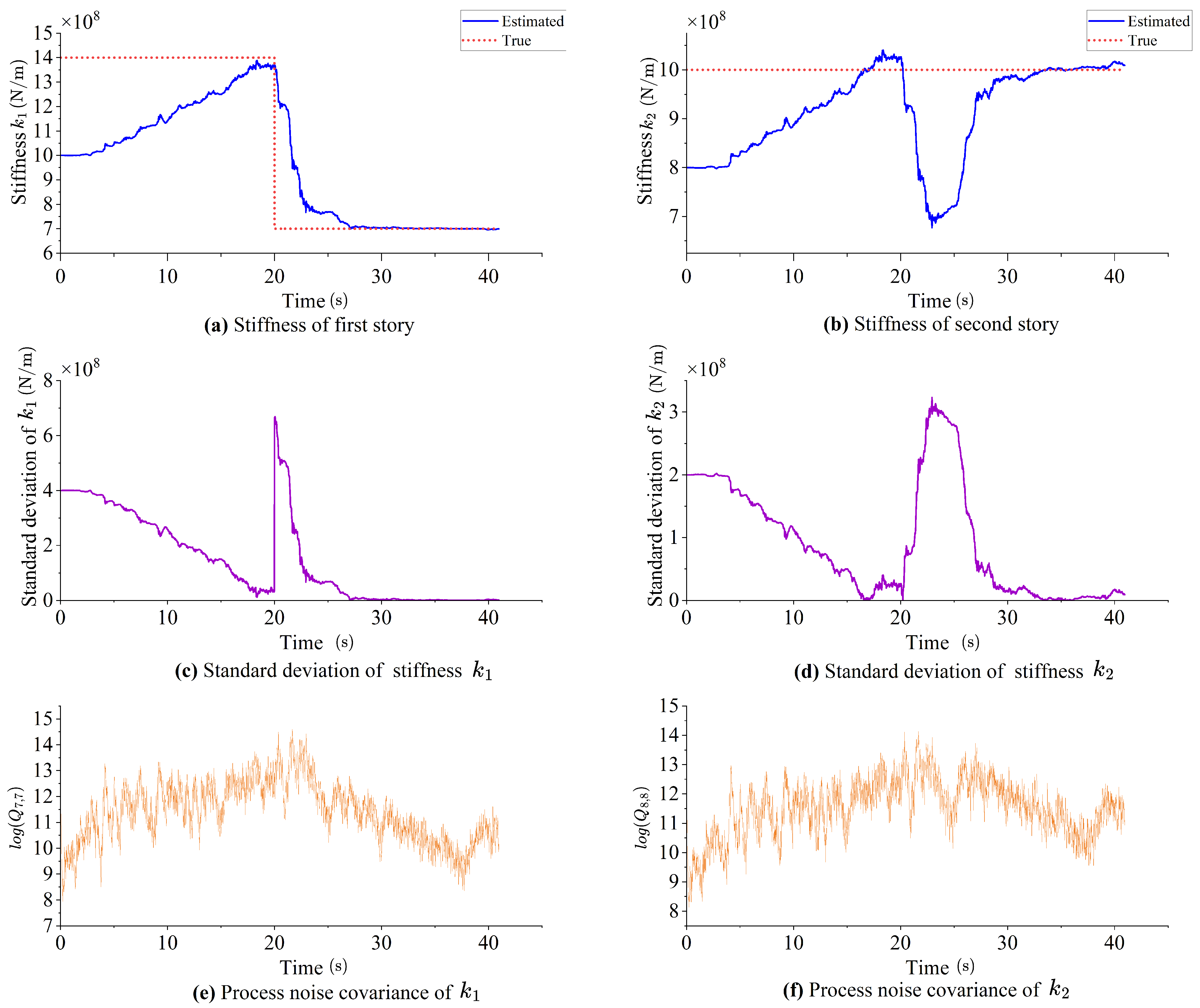 Engproc 82 00076 g006