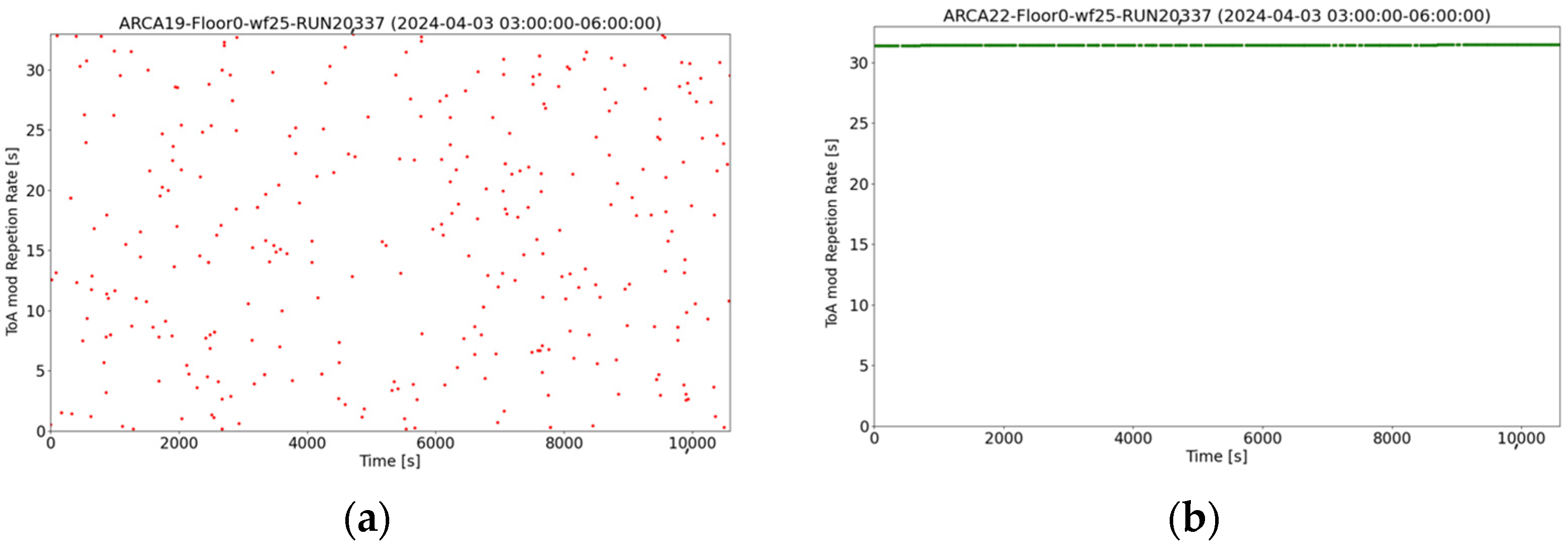 Engproc 82 00077 g006