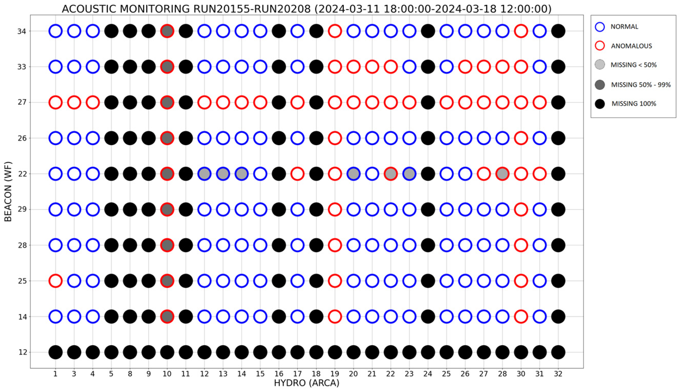 Engproc 82 00077 g008