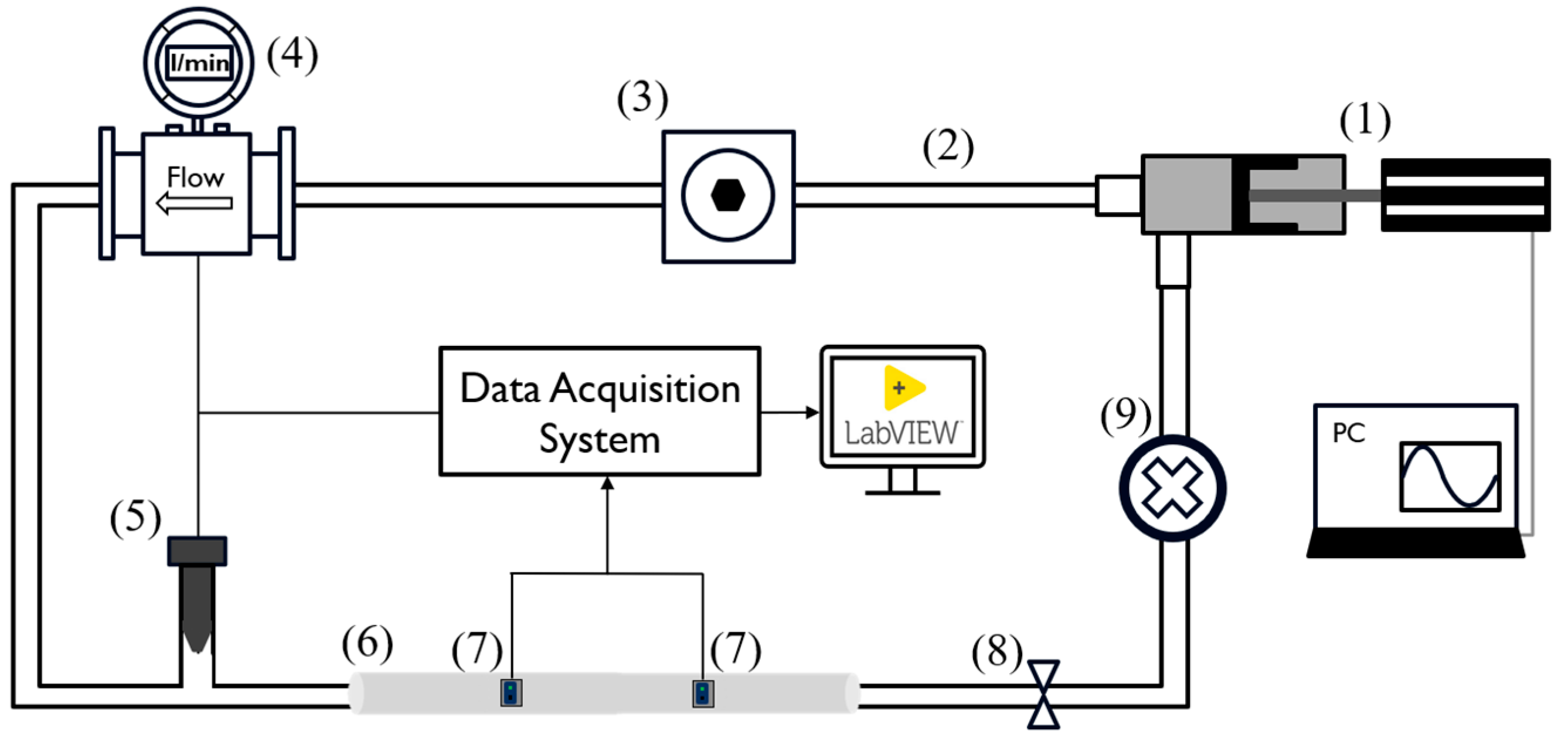 Engproc 82 00080 g001