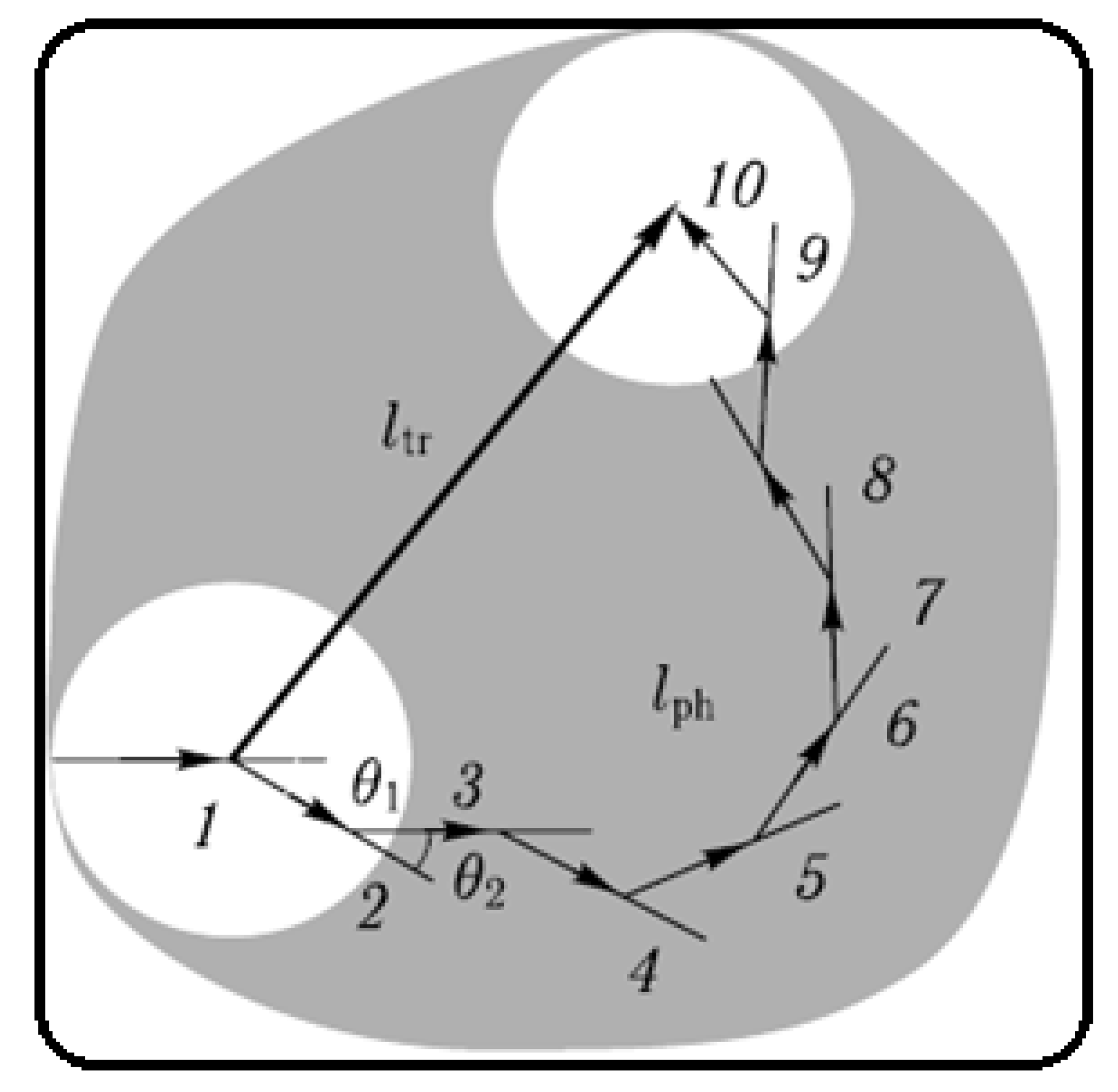 Engproc 82 00081 g001