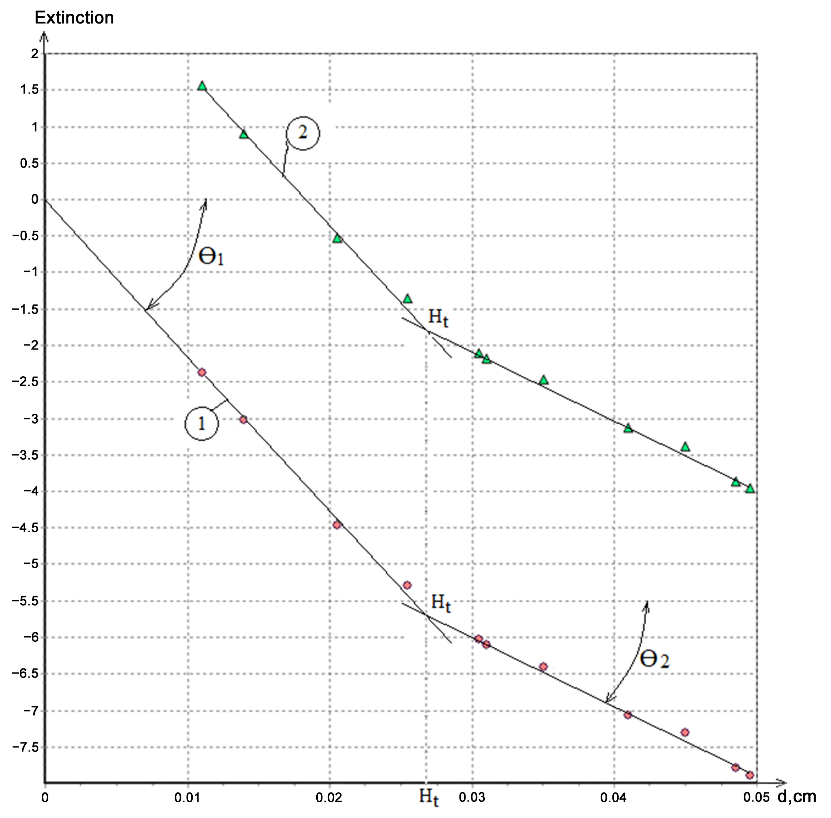 Engproc 82 00081 g003