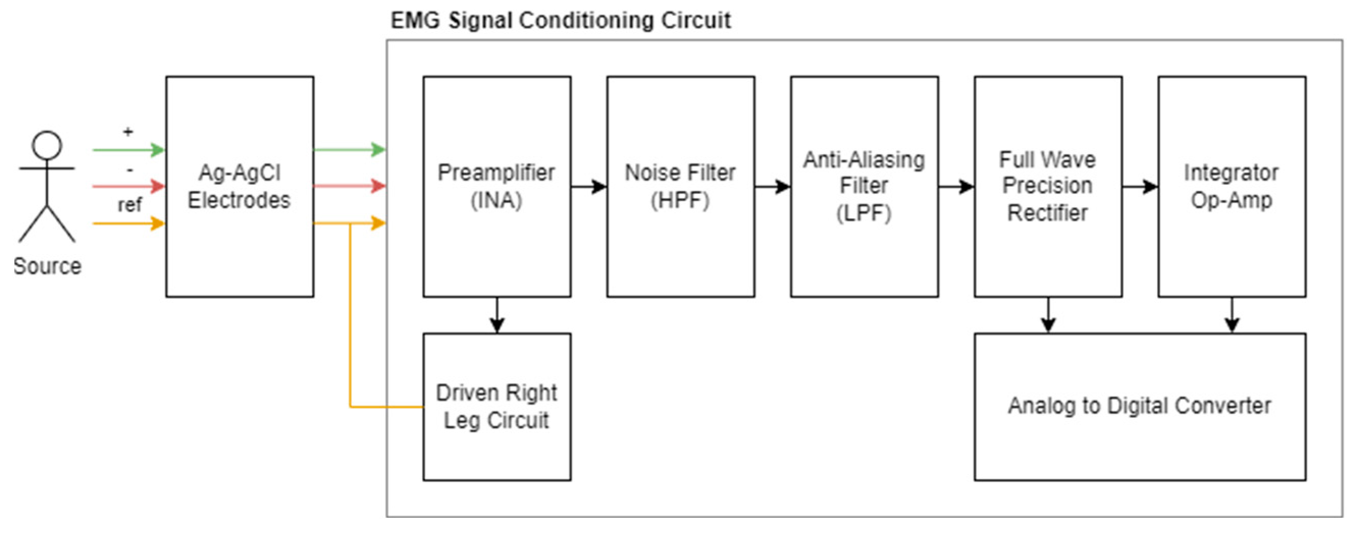 Engproc 82 00083 g002