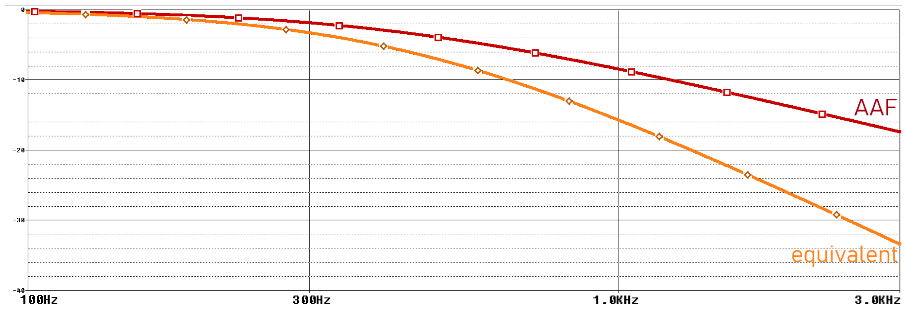 Engproc 82 00083 g007