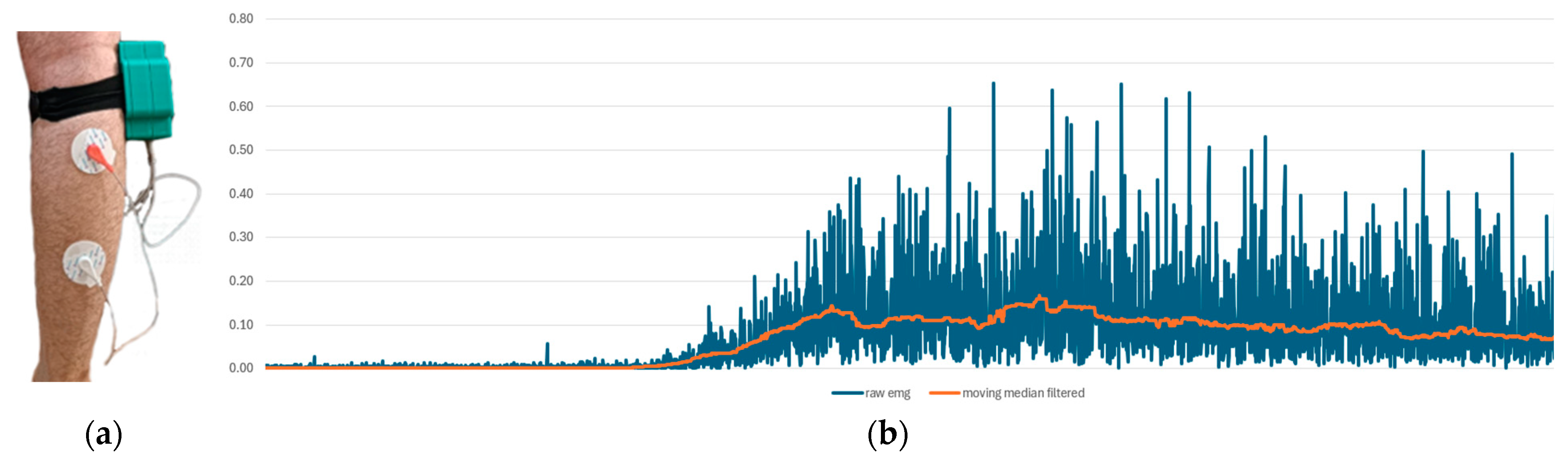 Engproc 82 00083 g012