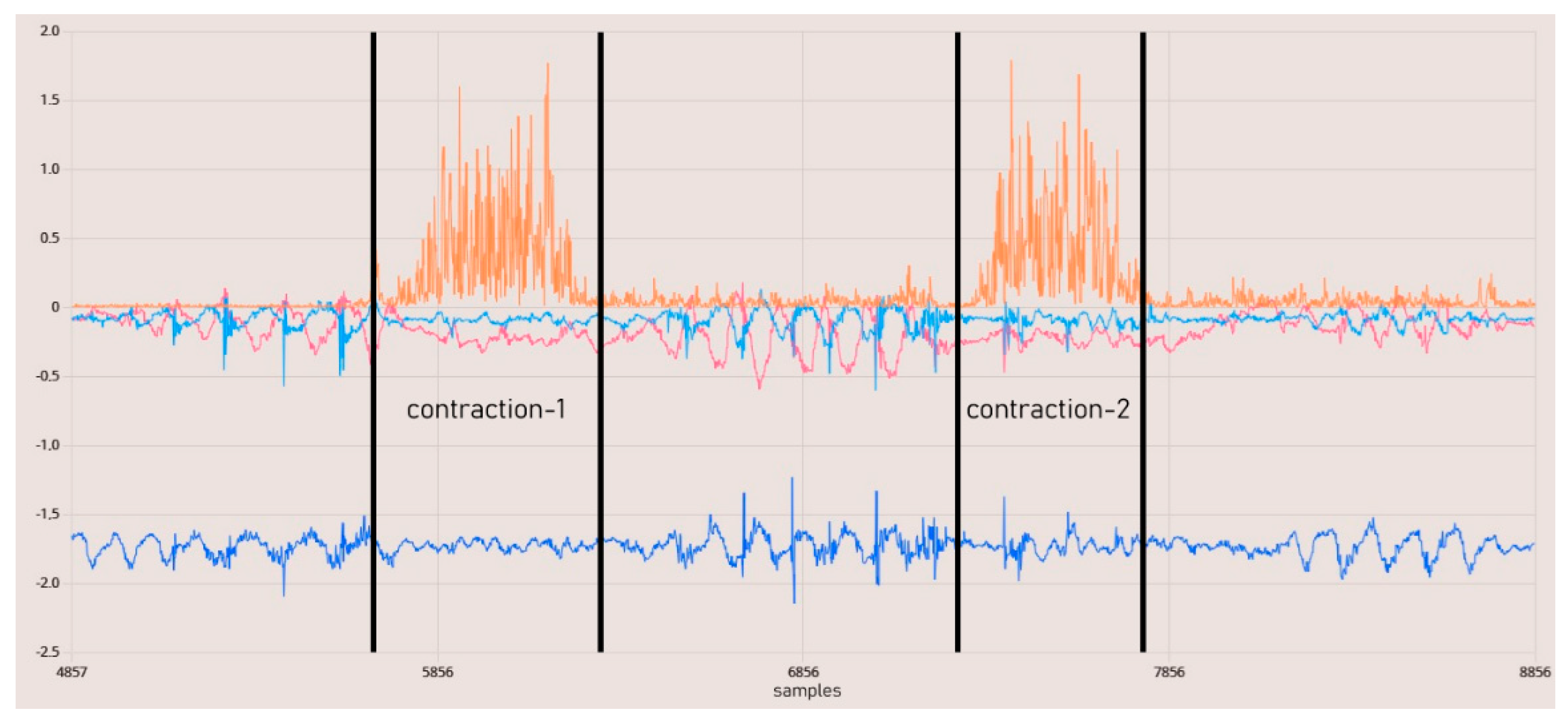 Engproc 82 00083 g013