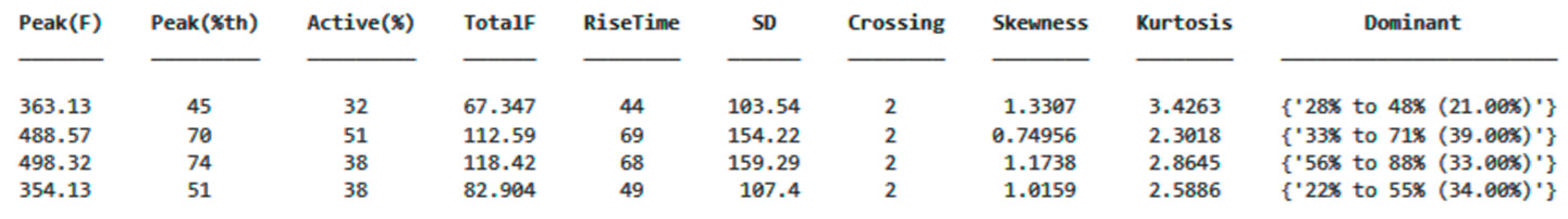 Engproc 82 00083 g015