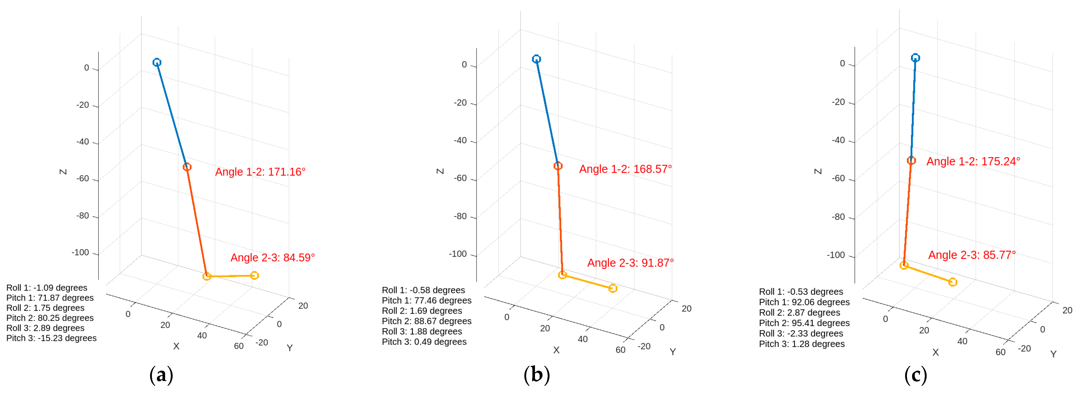 Engproc 82 00083 g016