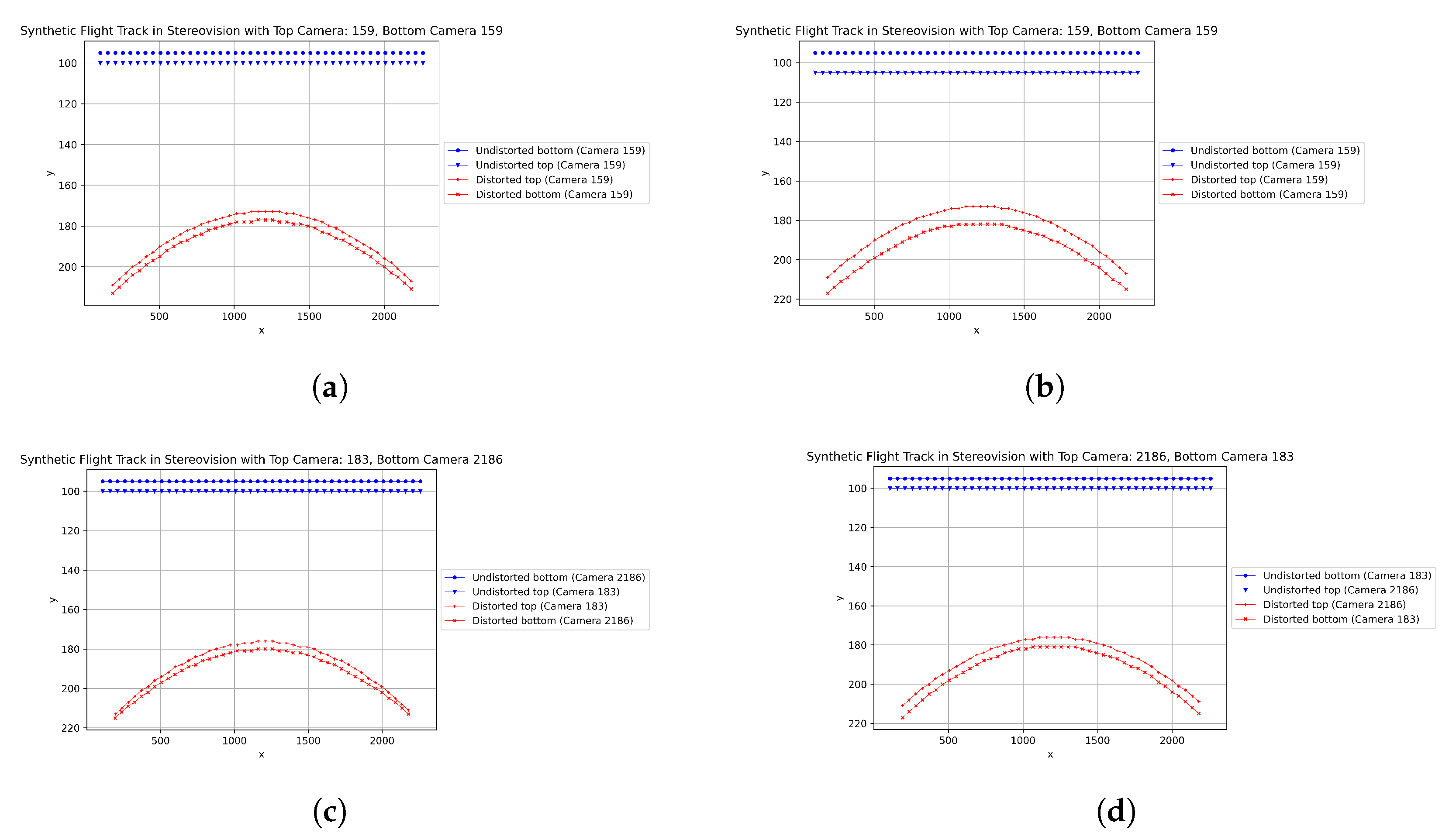 Engproc 82 00085 g005