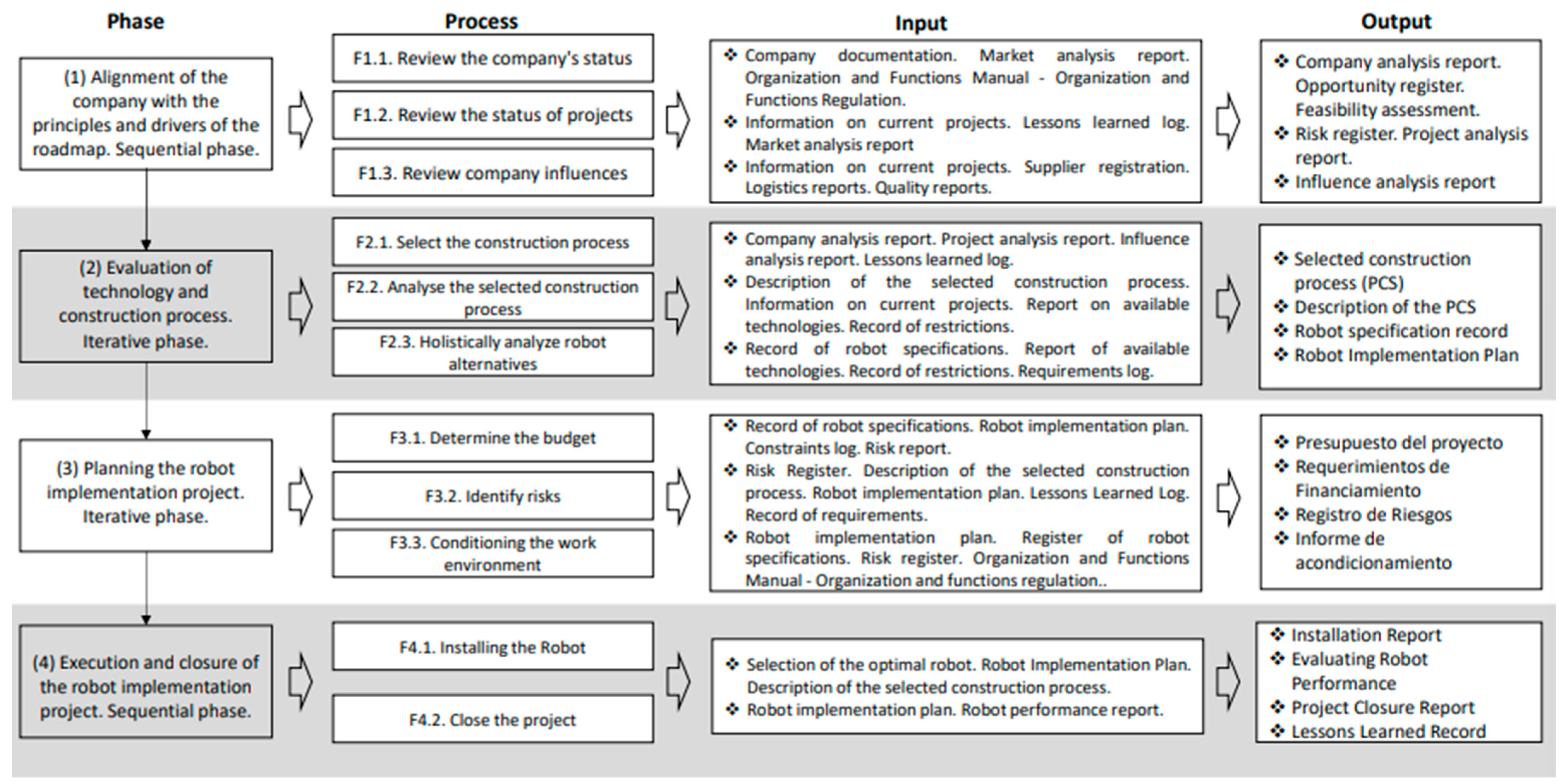 Engproc 82 00086 g002