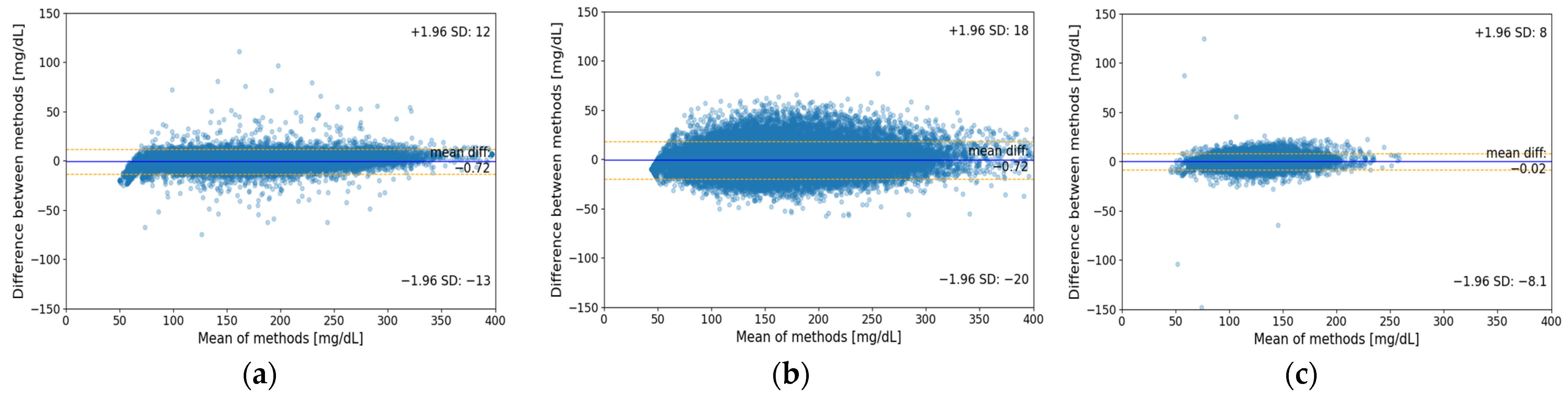 Engproc 82 00087 g002