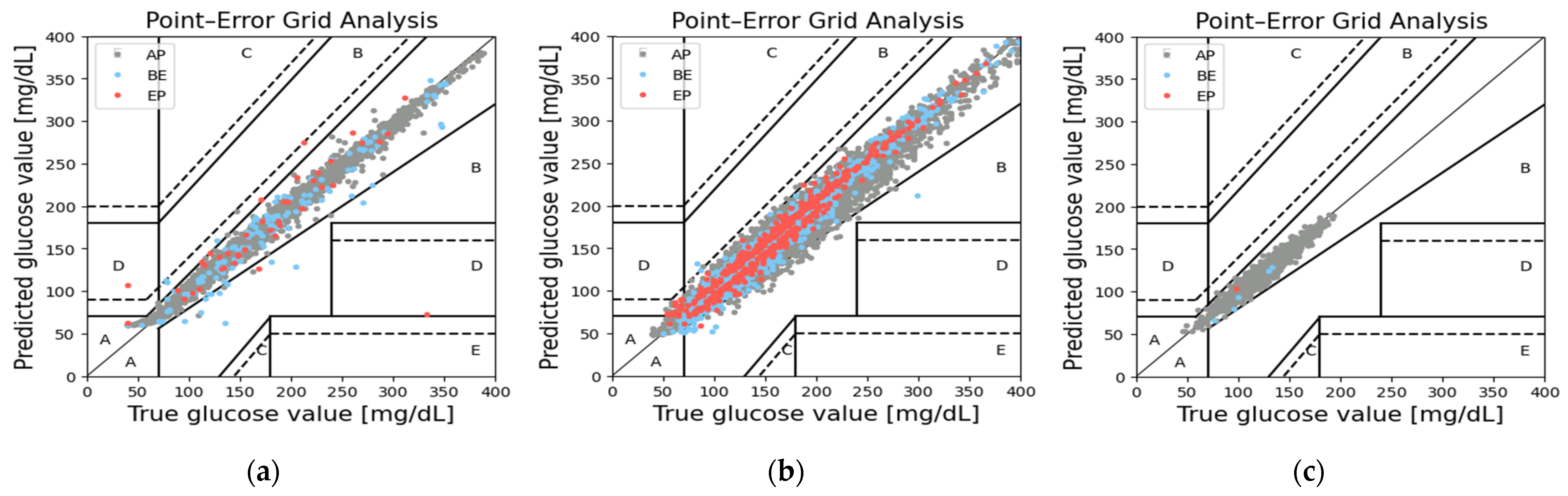 Engproc 82 00087 g005