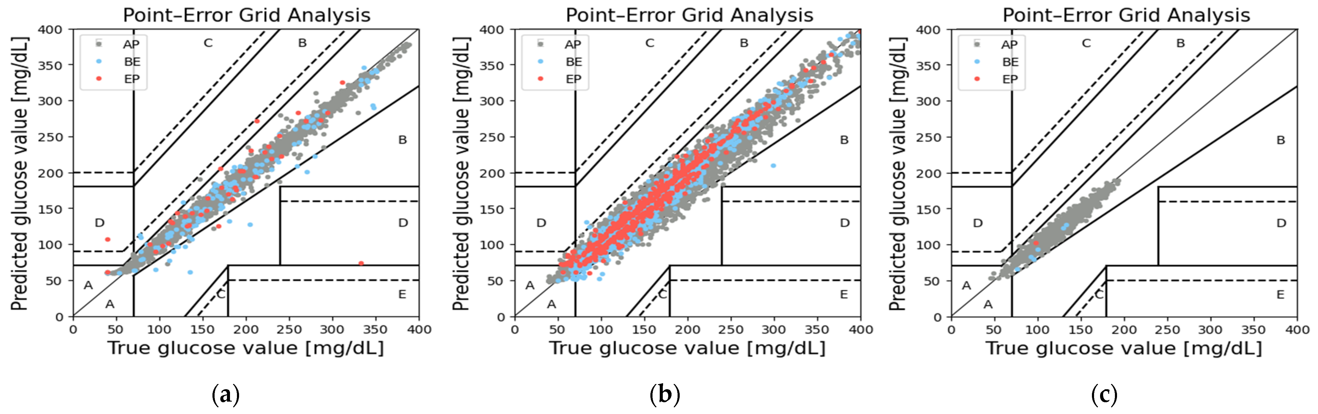 Engproc 82 00087 g006