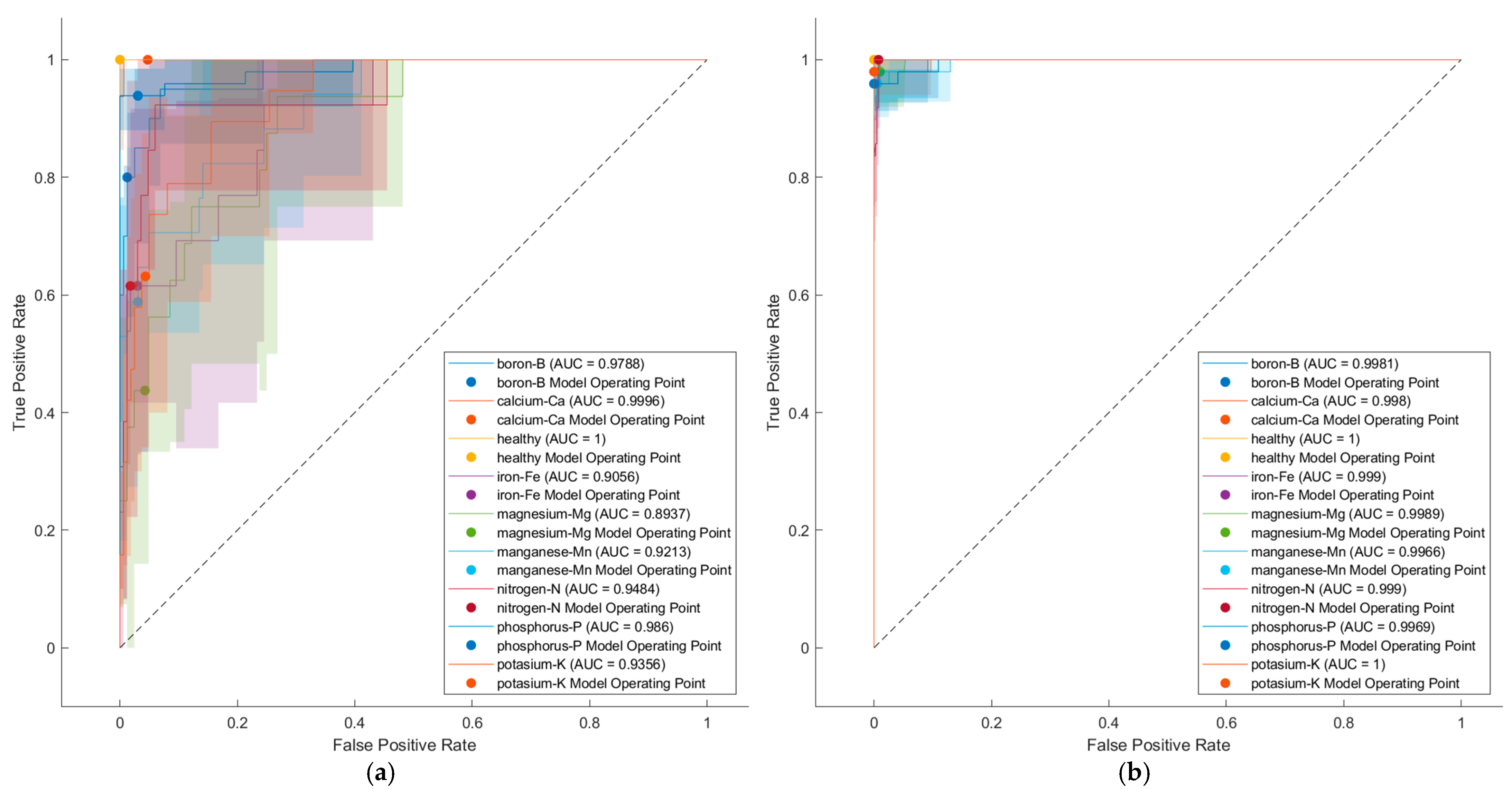 Engproc 82 00088 g004