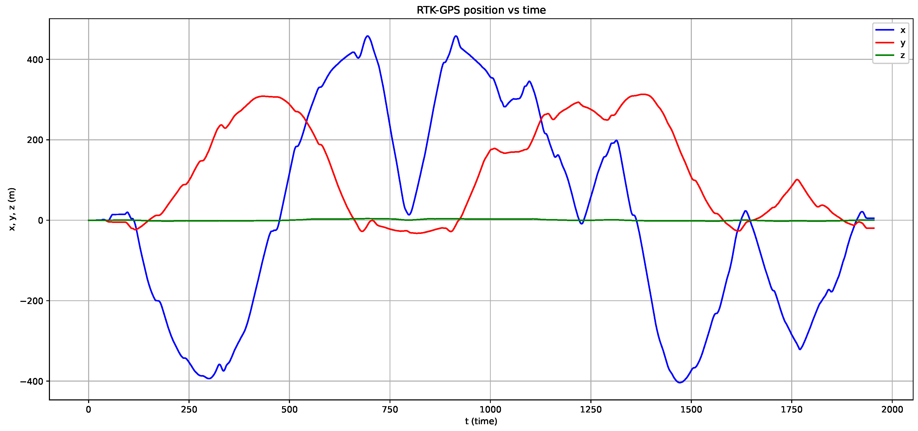 Engproc 82 00089 g004