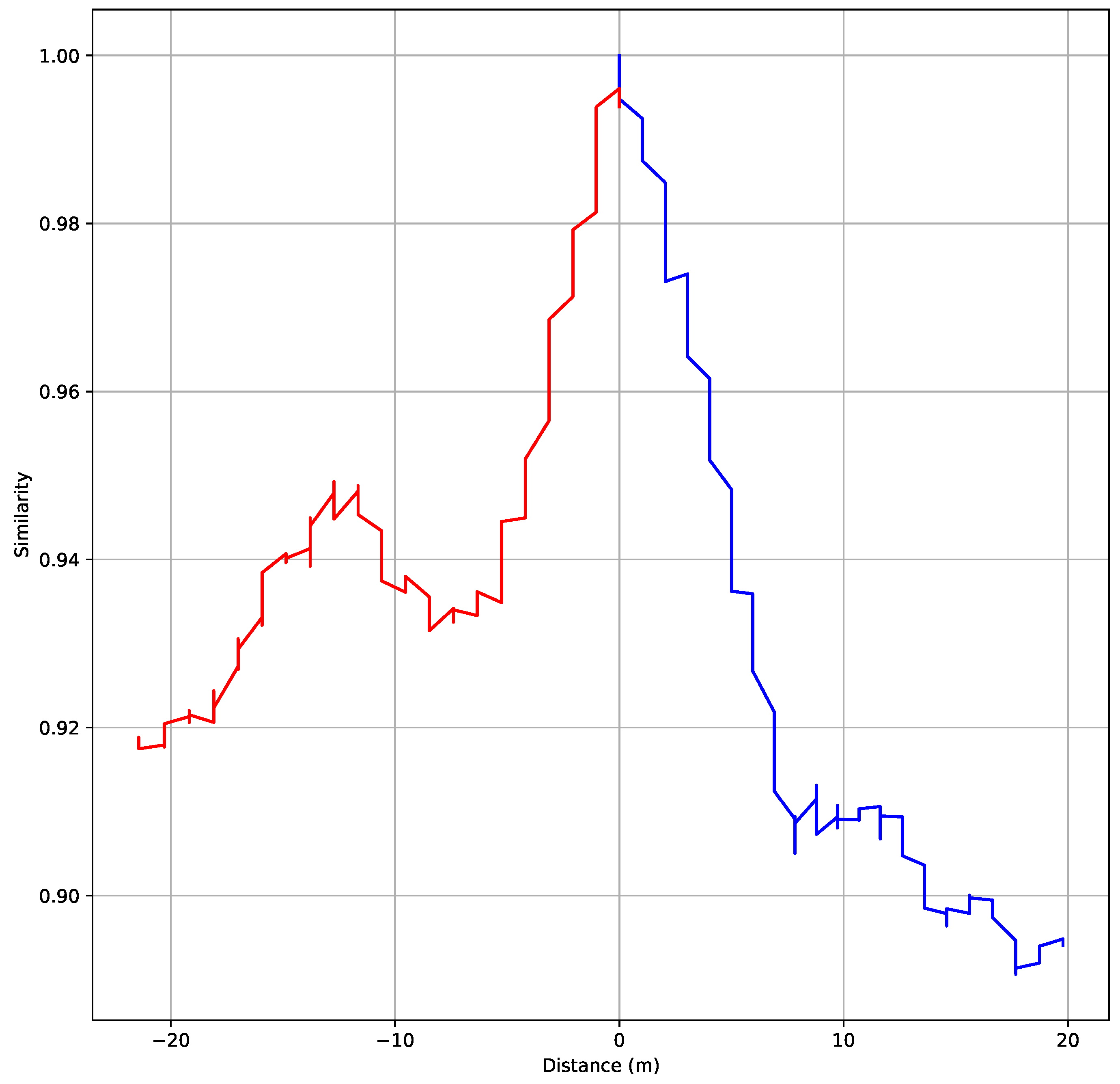 Engproc 82 00089 g008