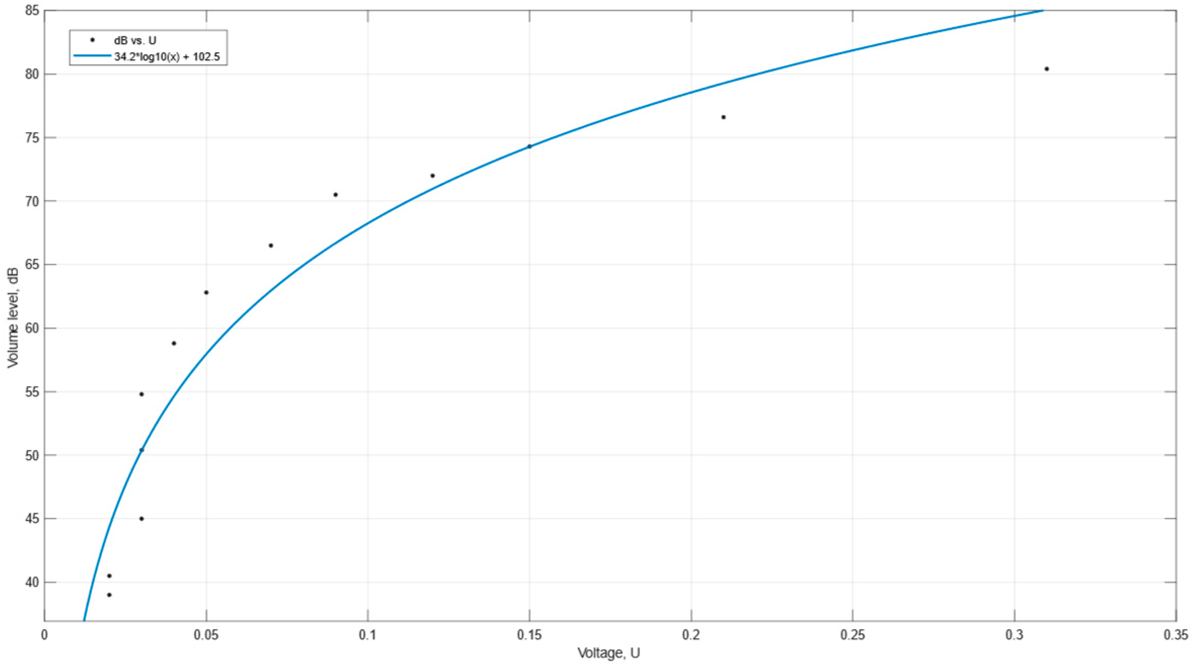 Engproc 82 00094 g003