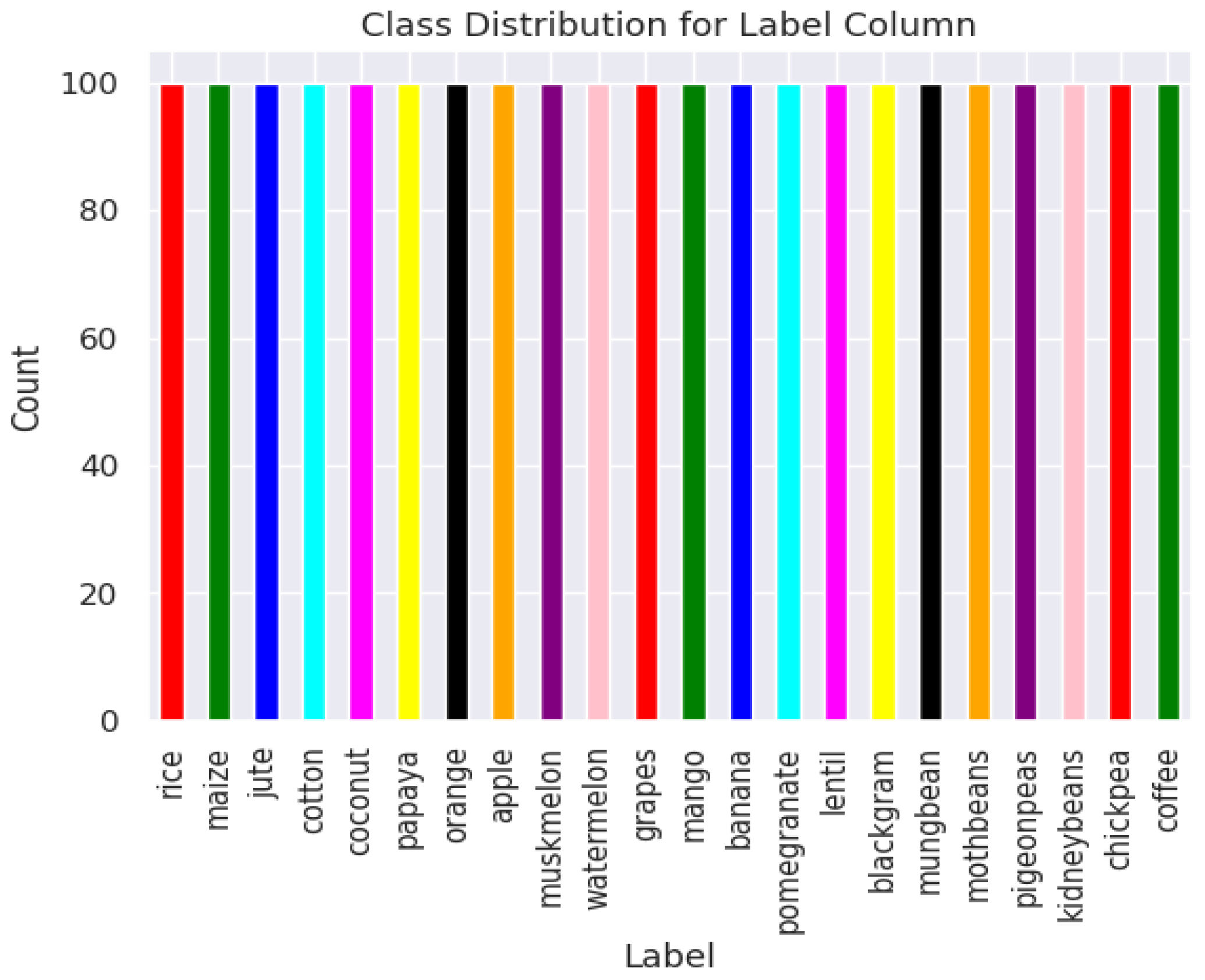 Engproc 82 00095 g002