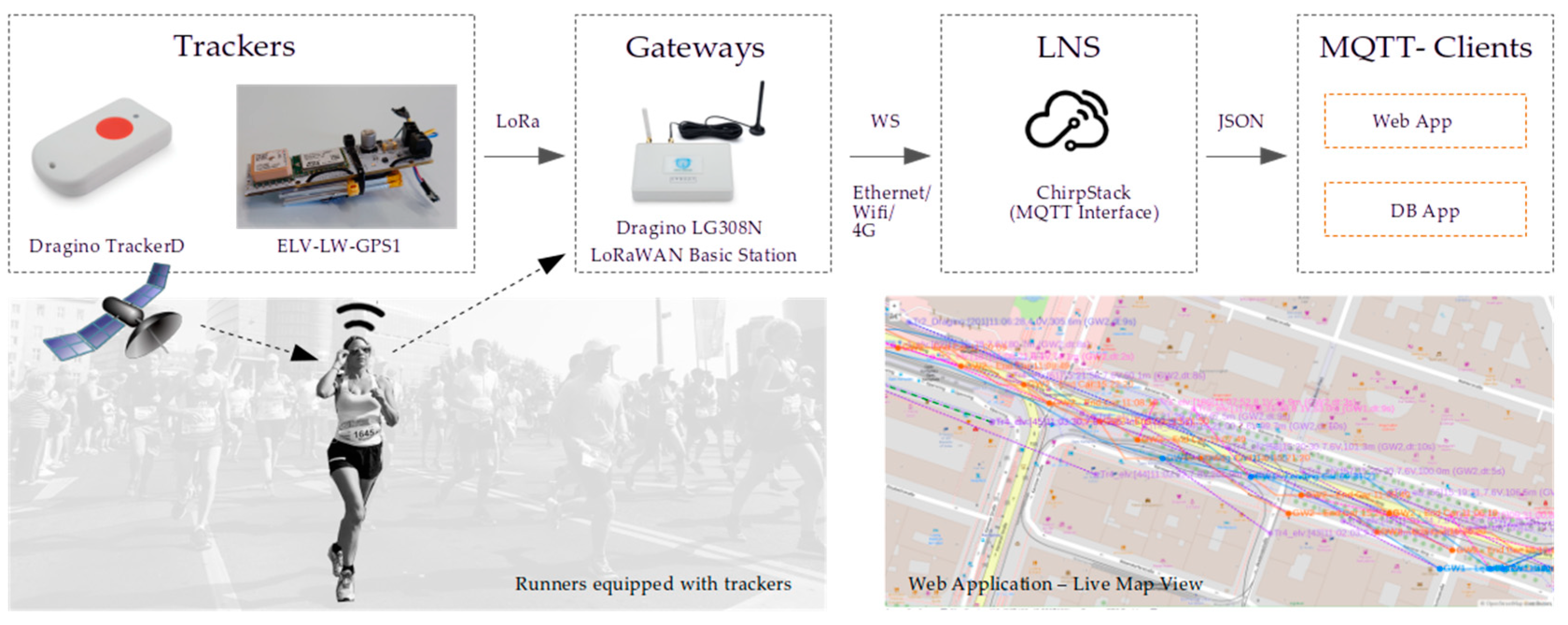 Engproc 82 00097 g001