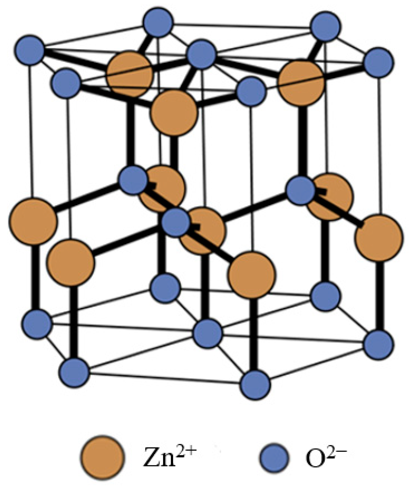 Engproc 82 00098 g001