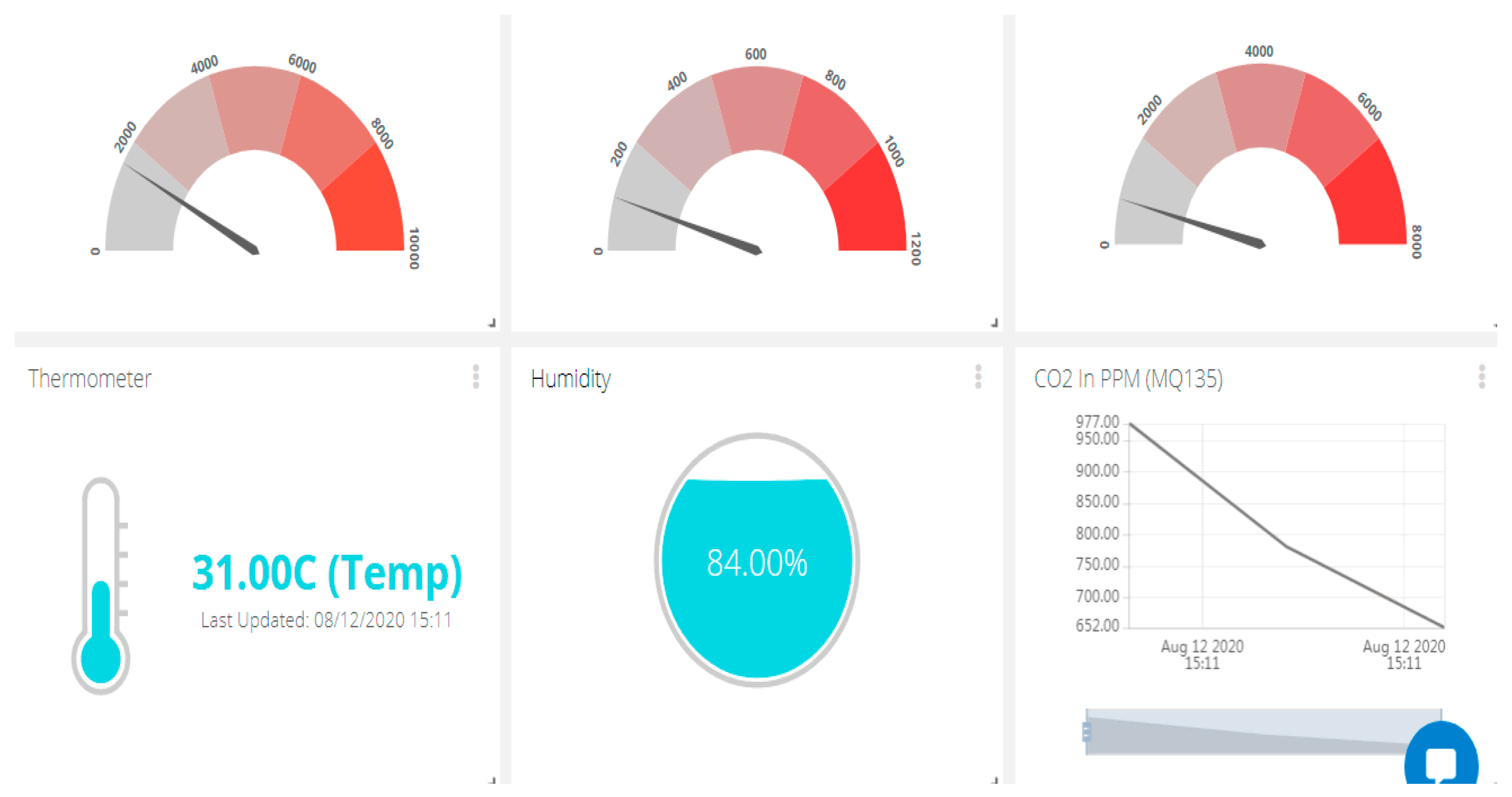 Engproc 82 00099 g006