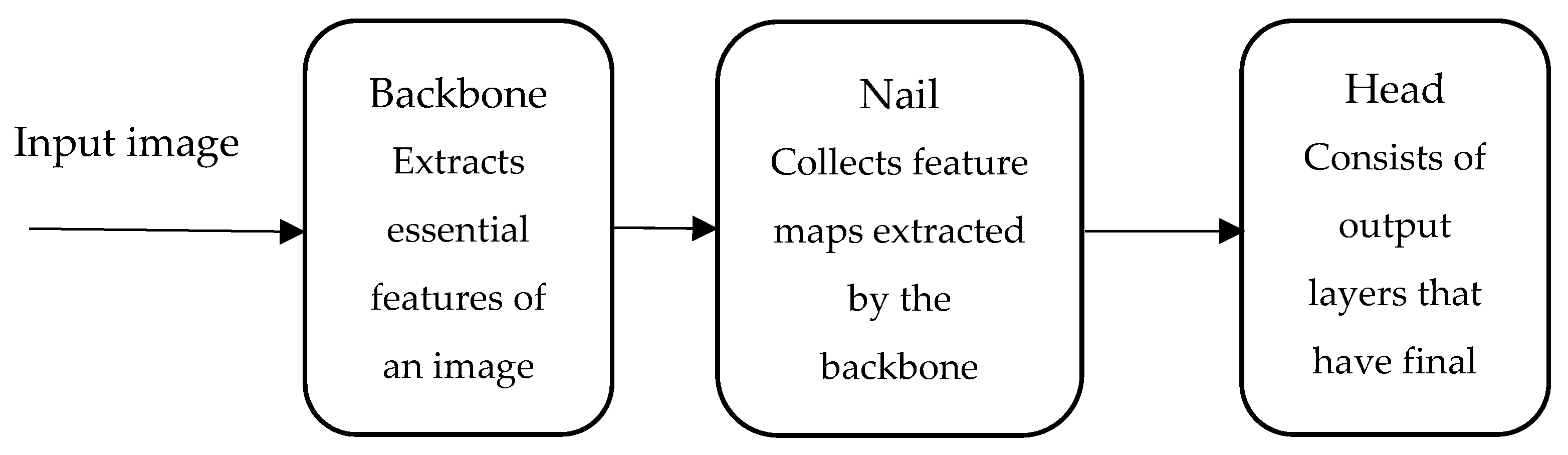 Engproc 82 00100 g002