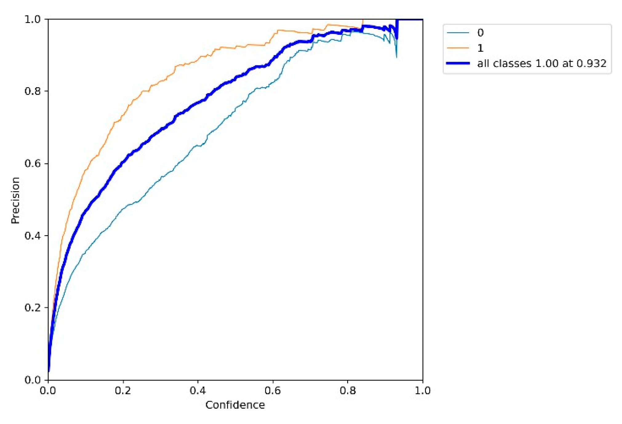 Engproc 82 00100 g005