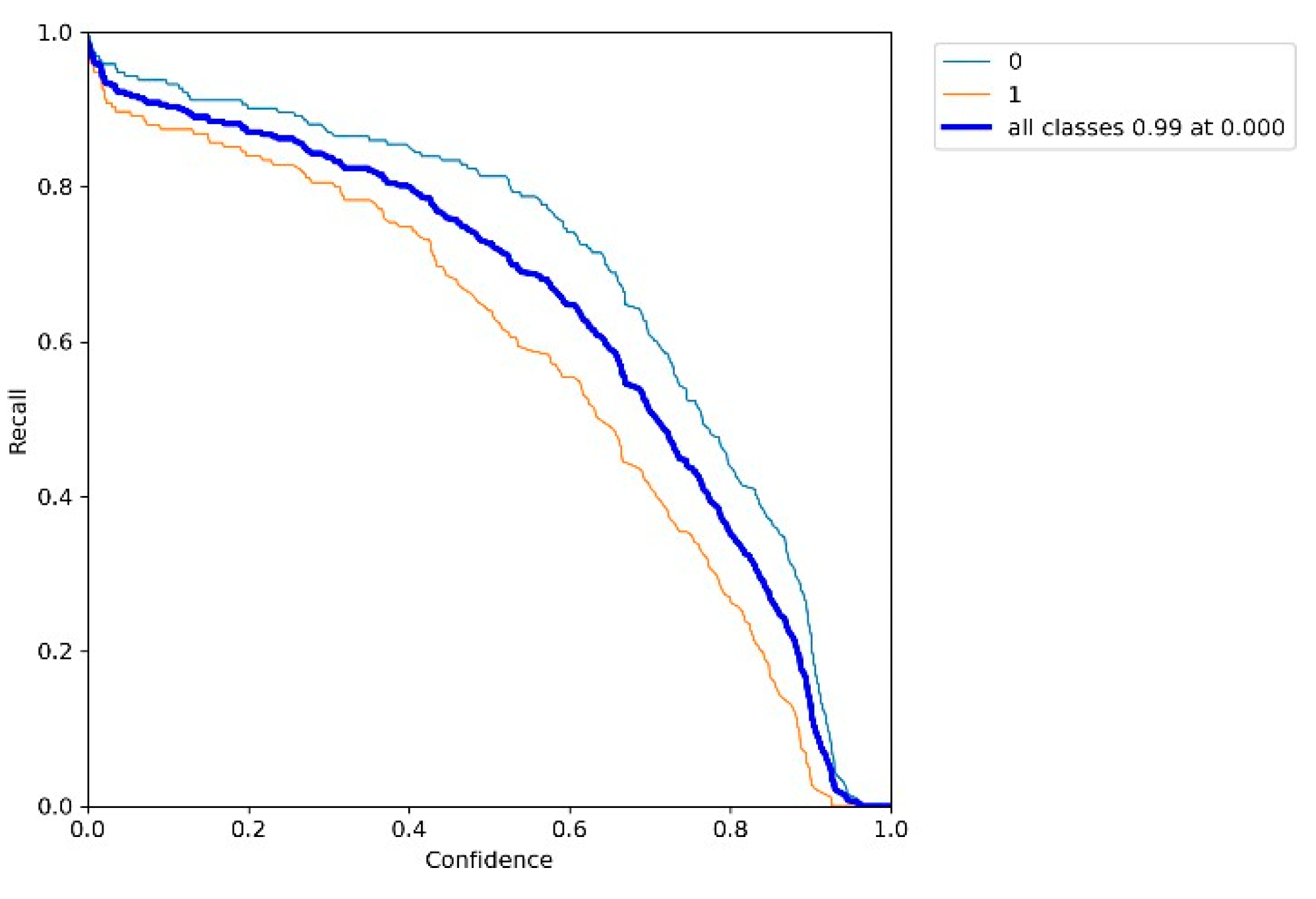 Engproc 82 00100 g006