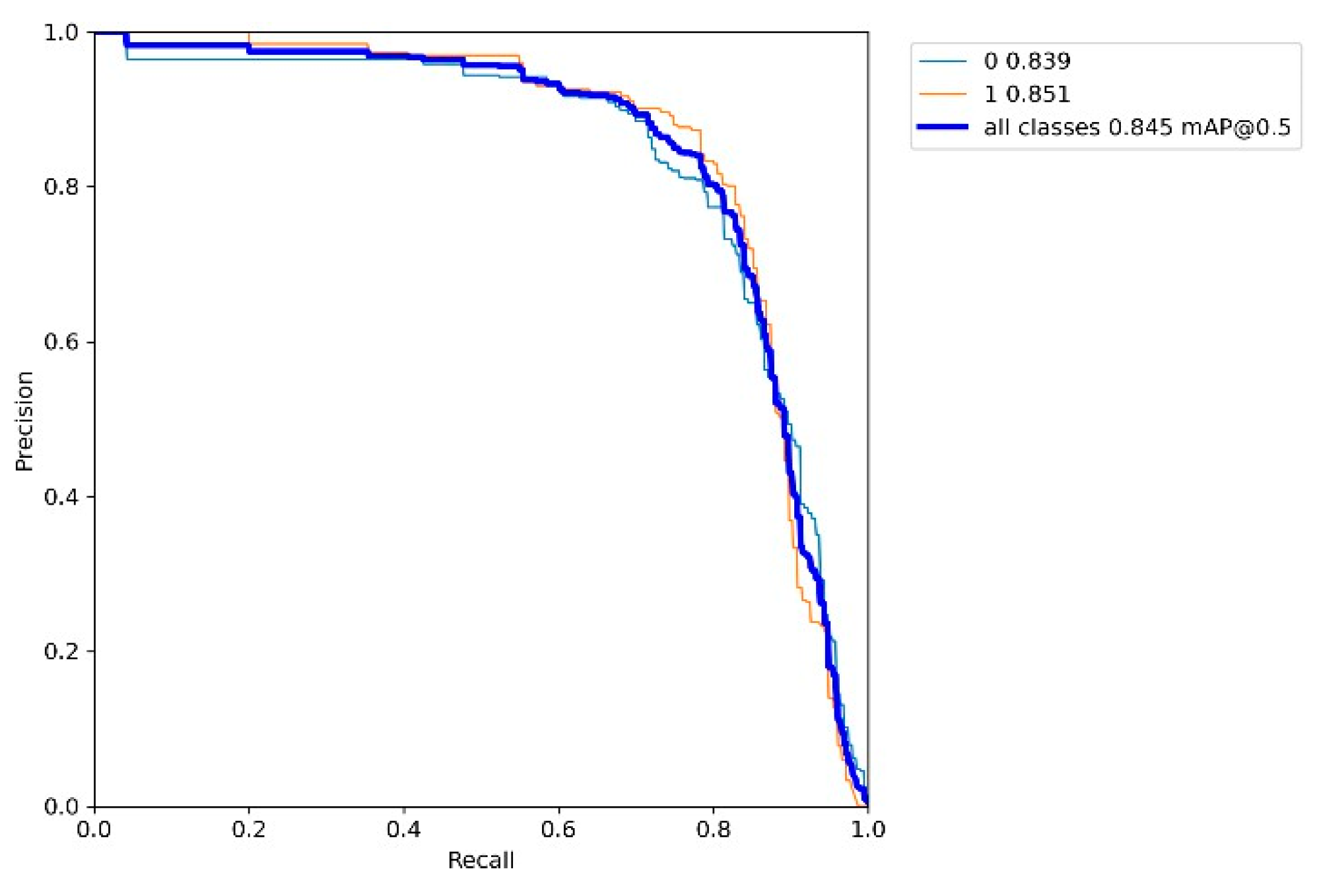 Engproc 82 00100 g007