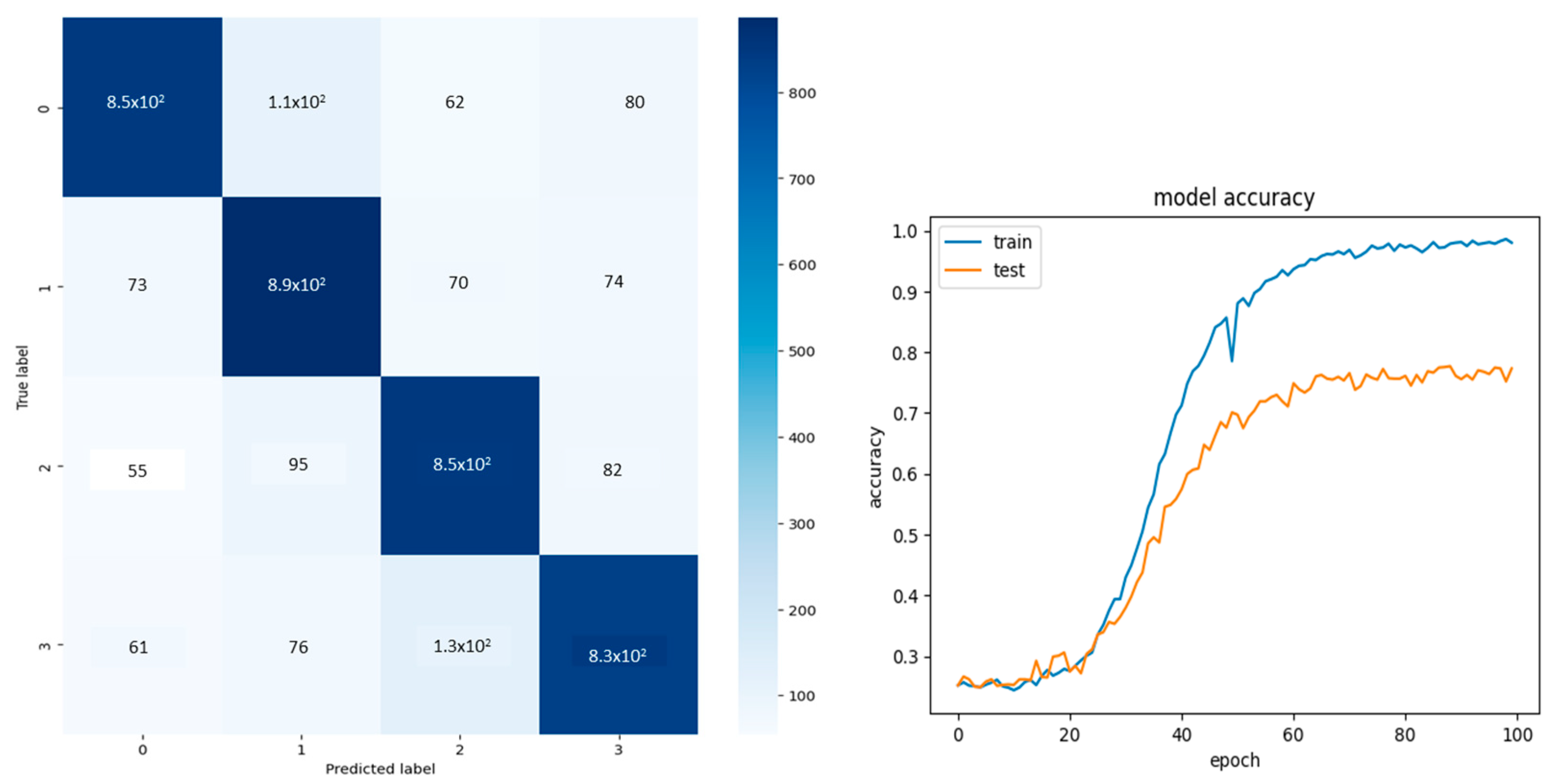Engproc 82 00106 g002