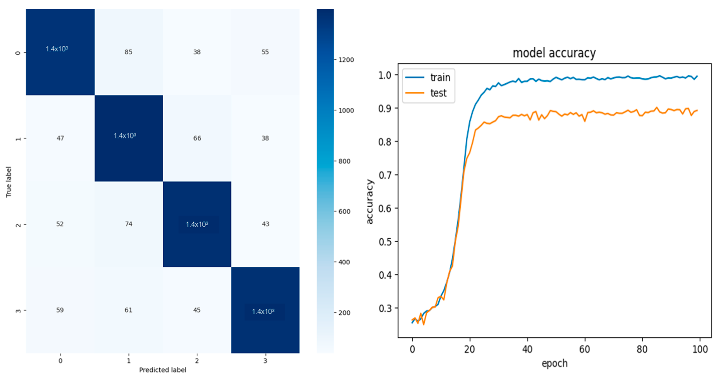 Engproc 82 00106 g004