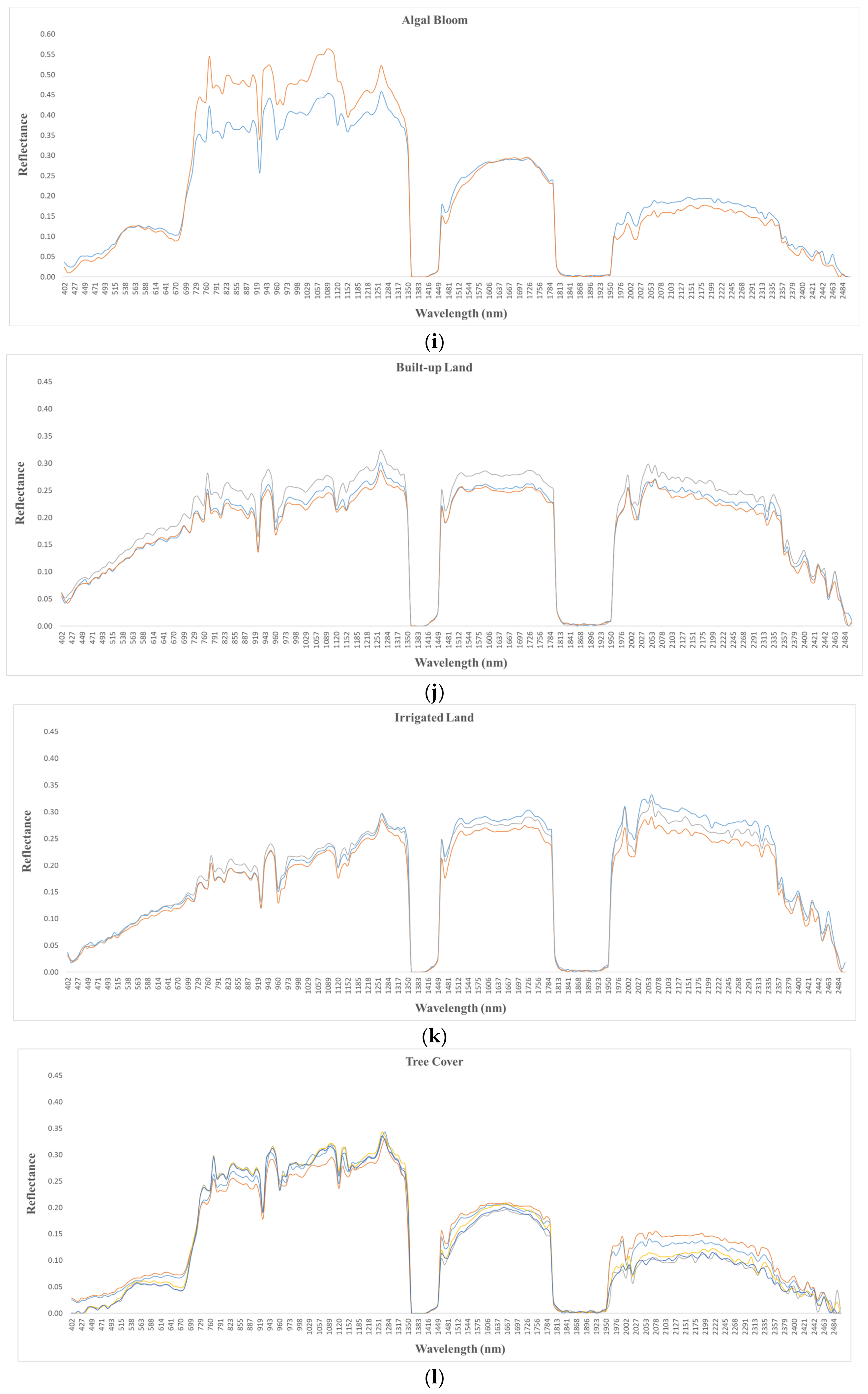 Engproc 82 00107 g003c