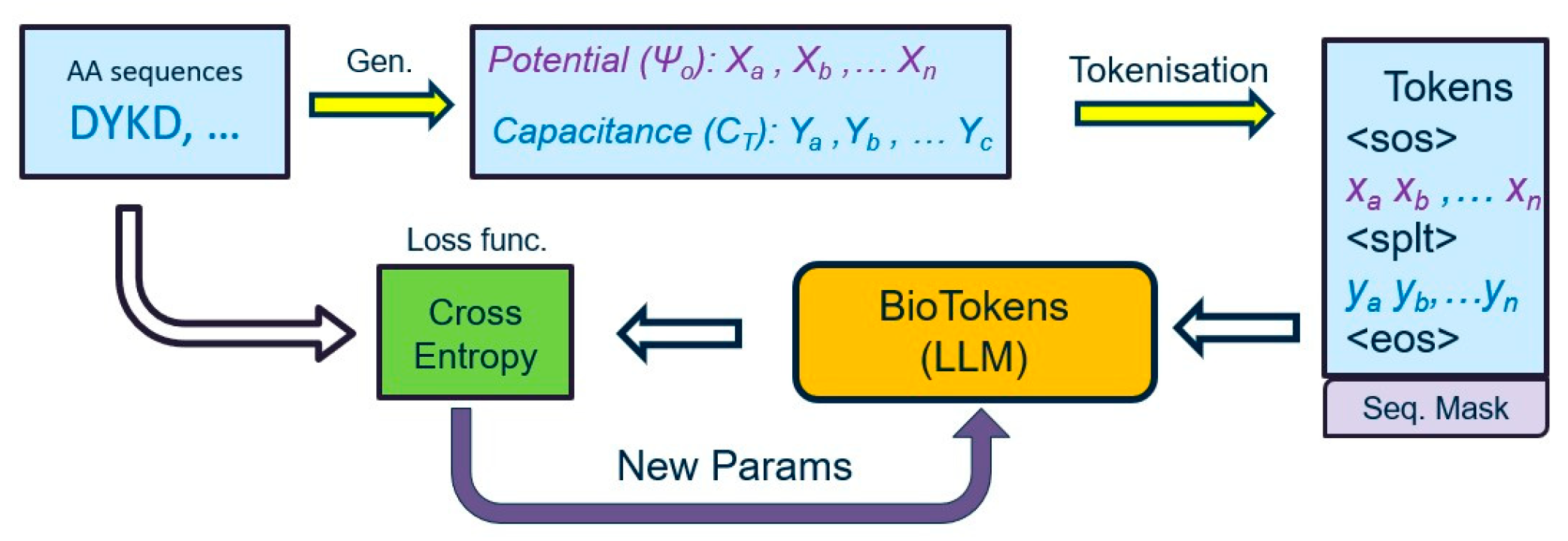 Engproc 82 00109 g004