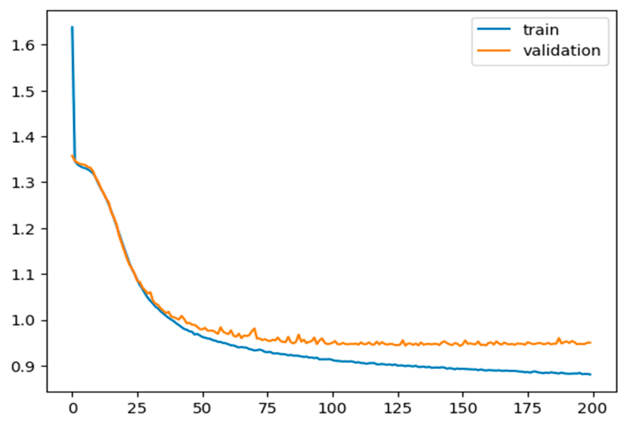 Engproc 82 00109 g006