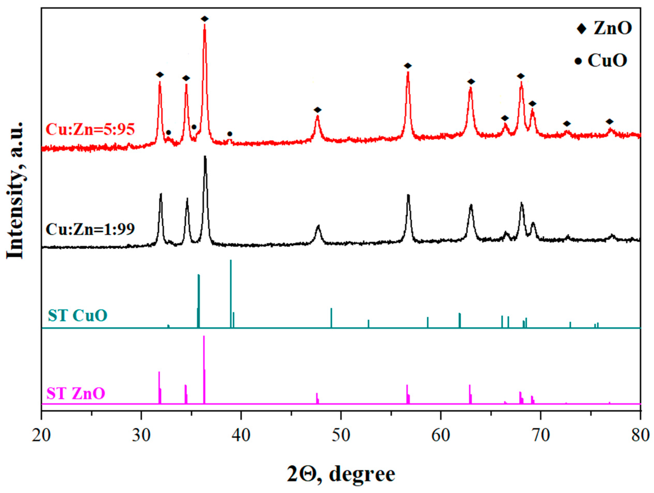 Engproc 82 00110 g001
