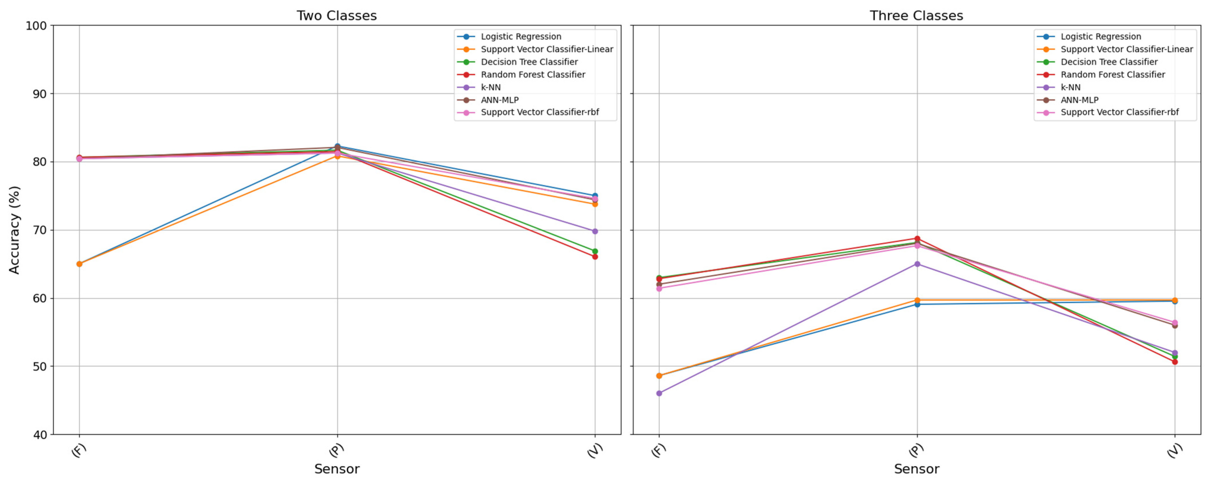 Engproc 82 00111 g002