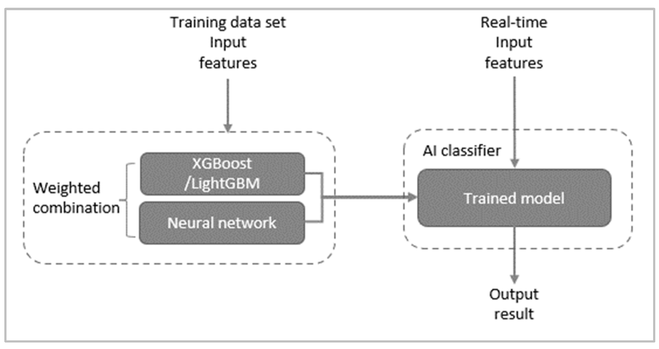 Engproc 82 00112 g004
