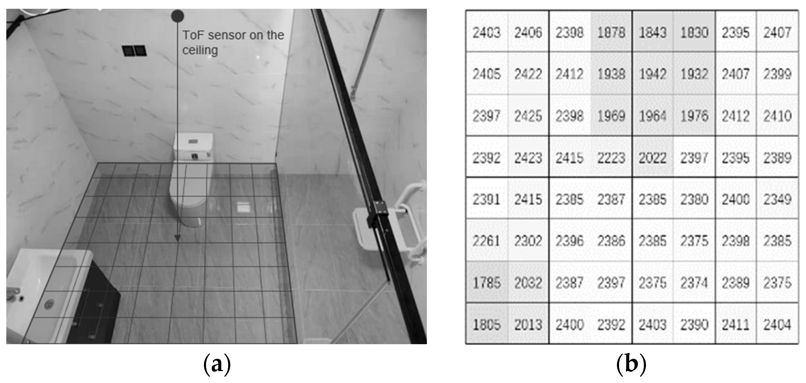 Engproc 82 00112 g005