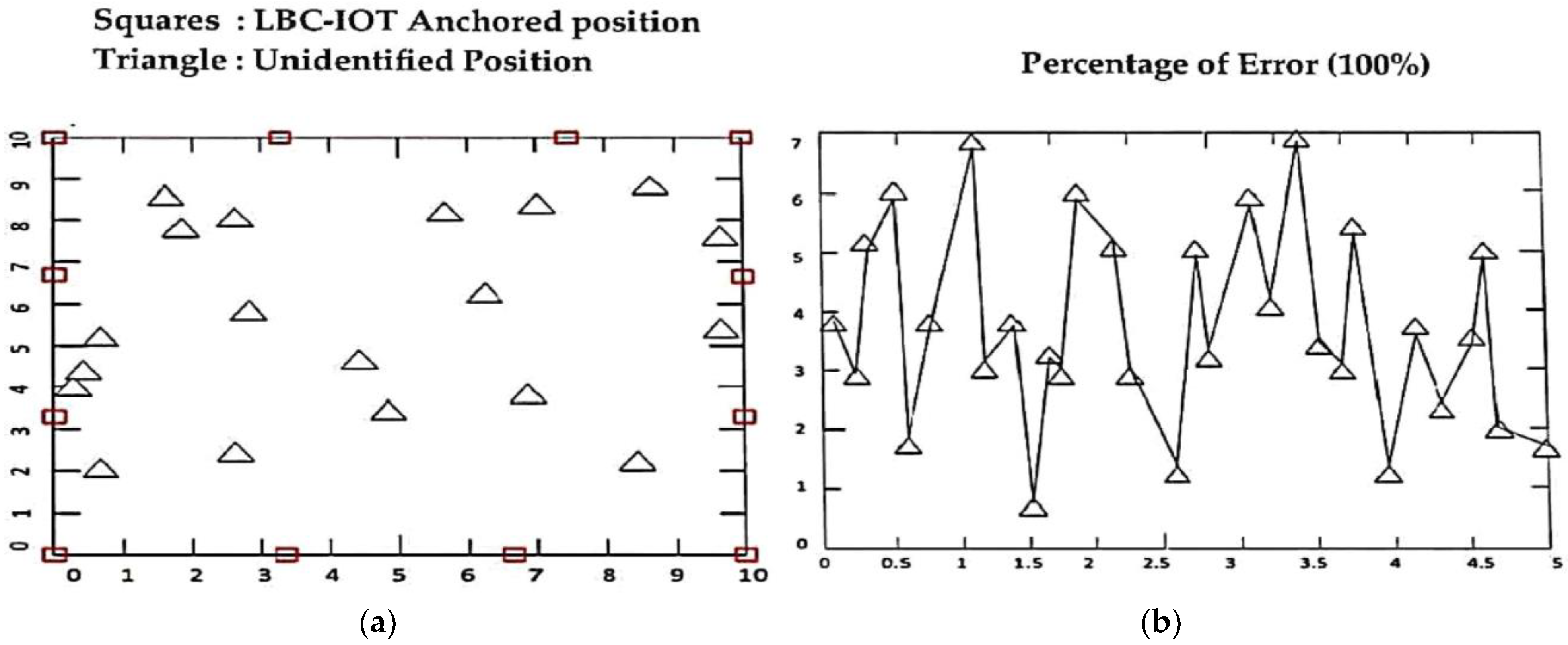 Engproc 82 00113 g001