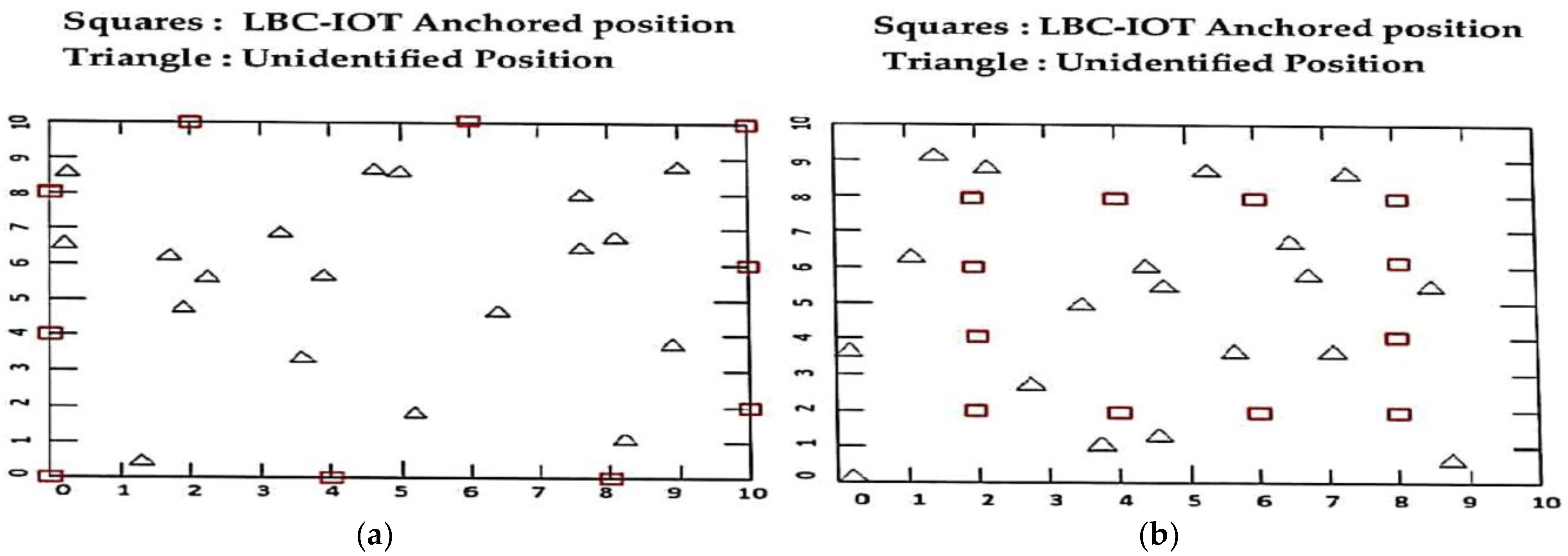 Engproc 82 00113 g002