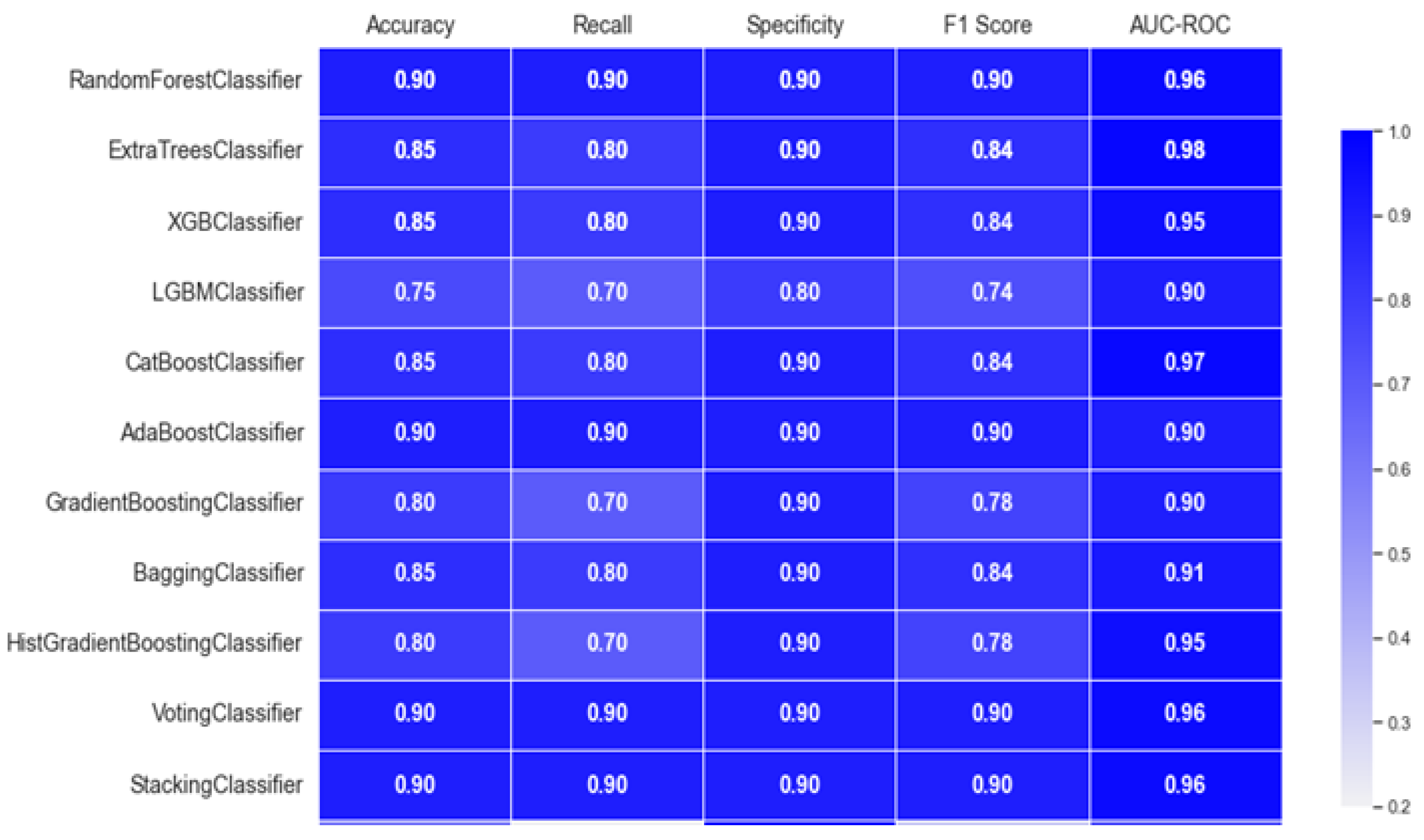 Engproc 82 00114 g002