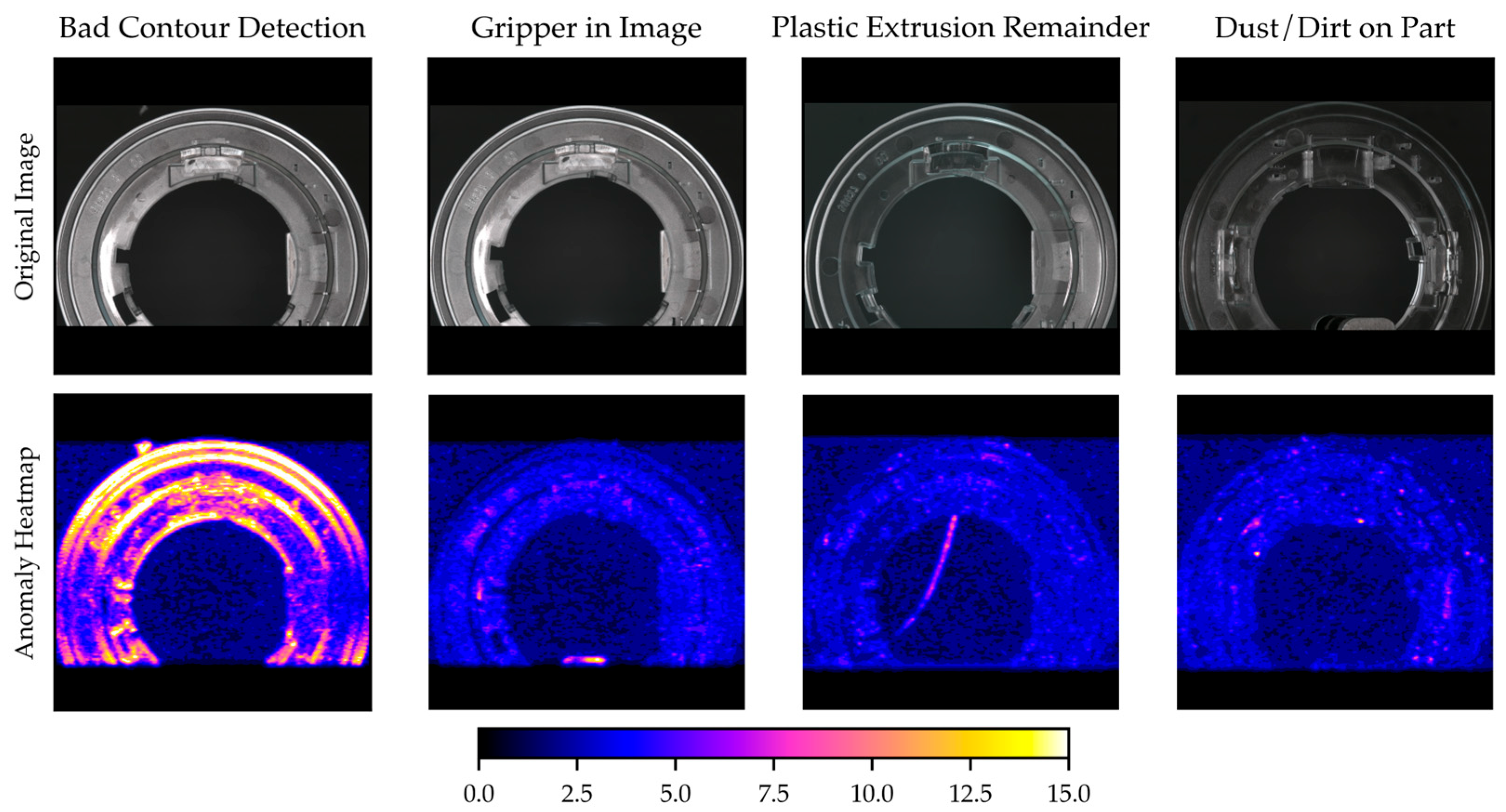 Engproc 82 00115 g007