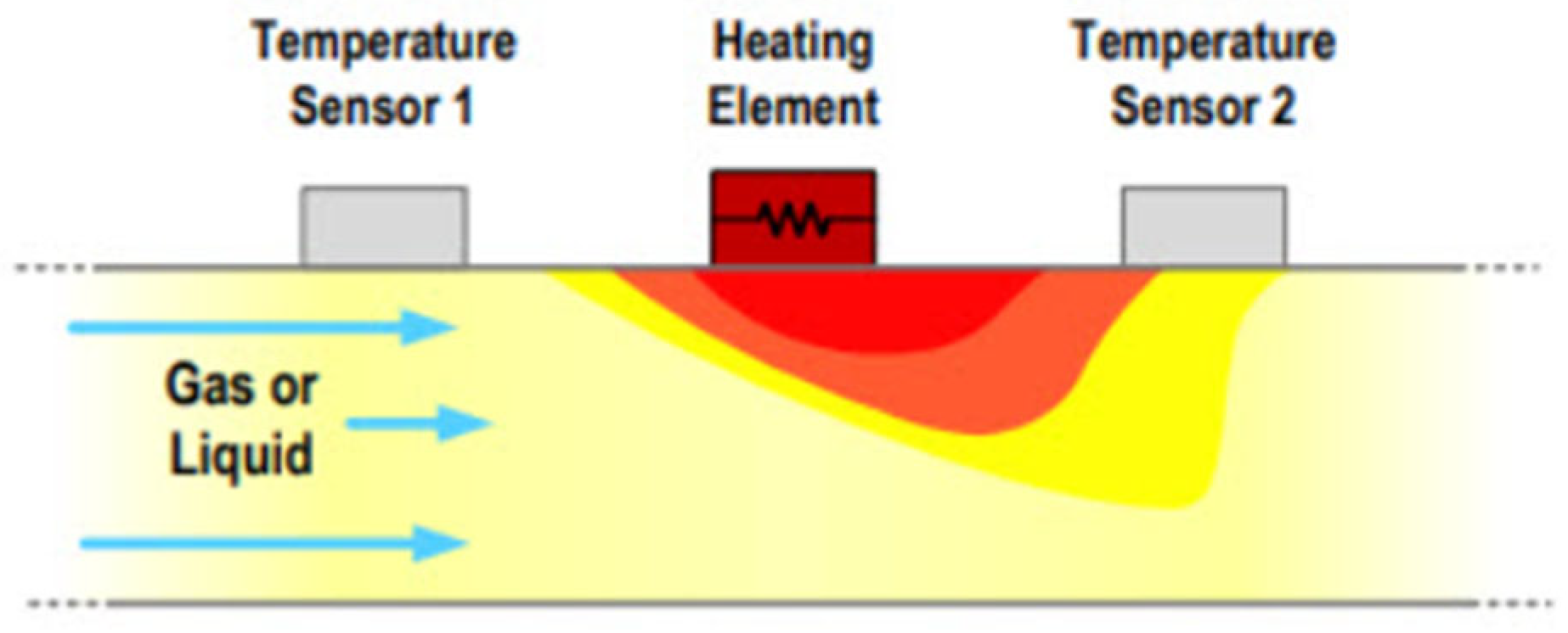 Engproc 82 00118 g002