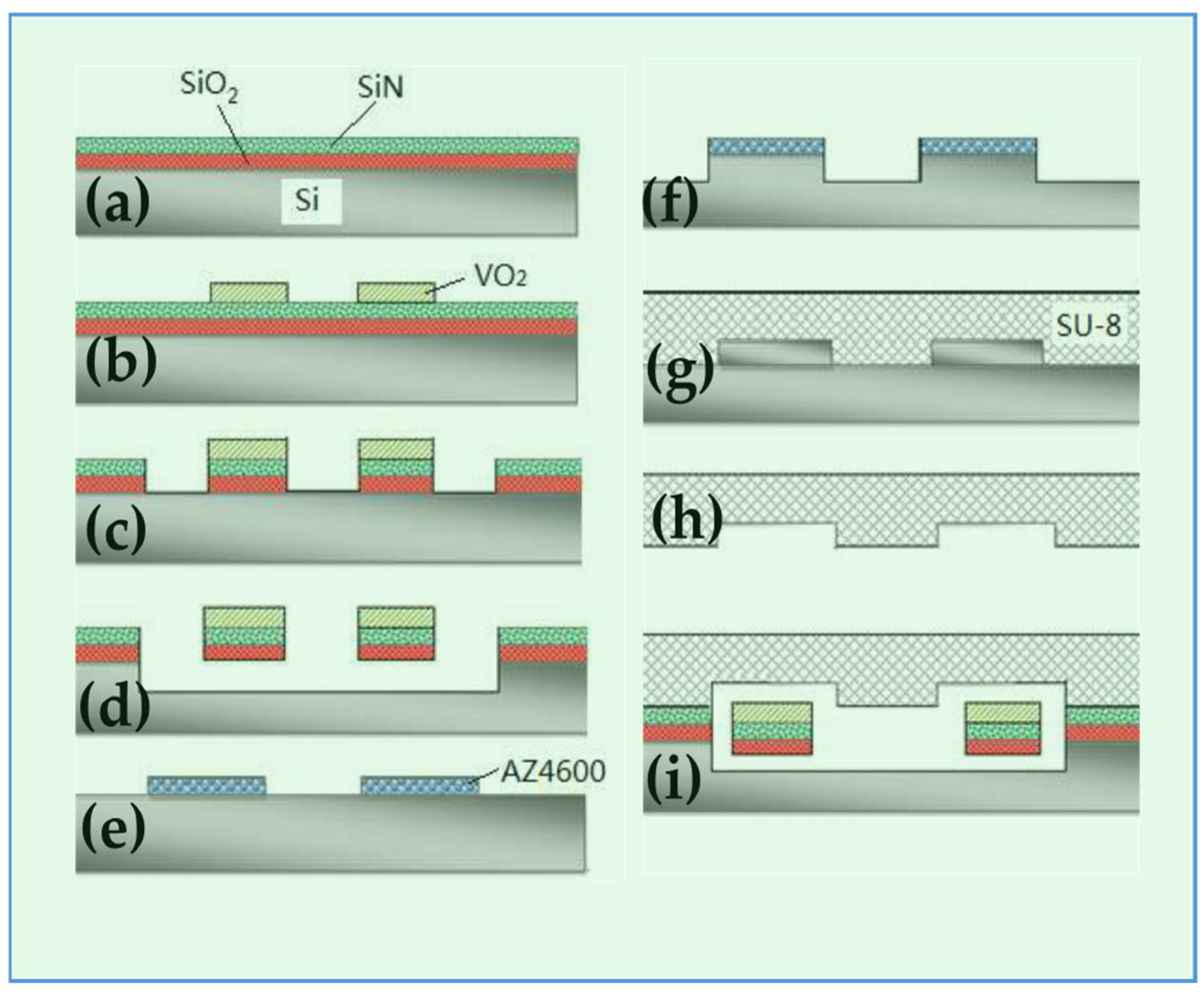 Engproc 82 00118 g004