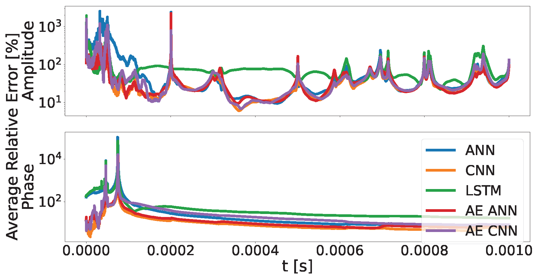 Engproc 82 00119 g006